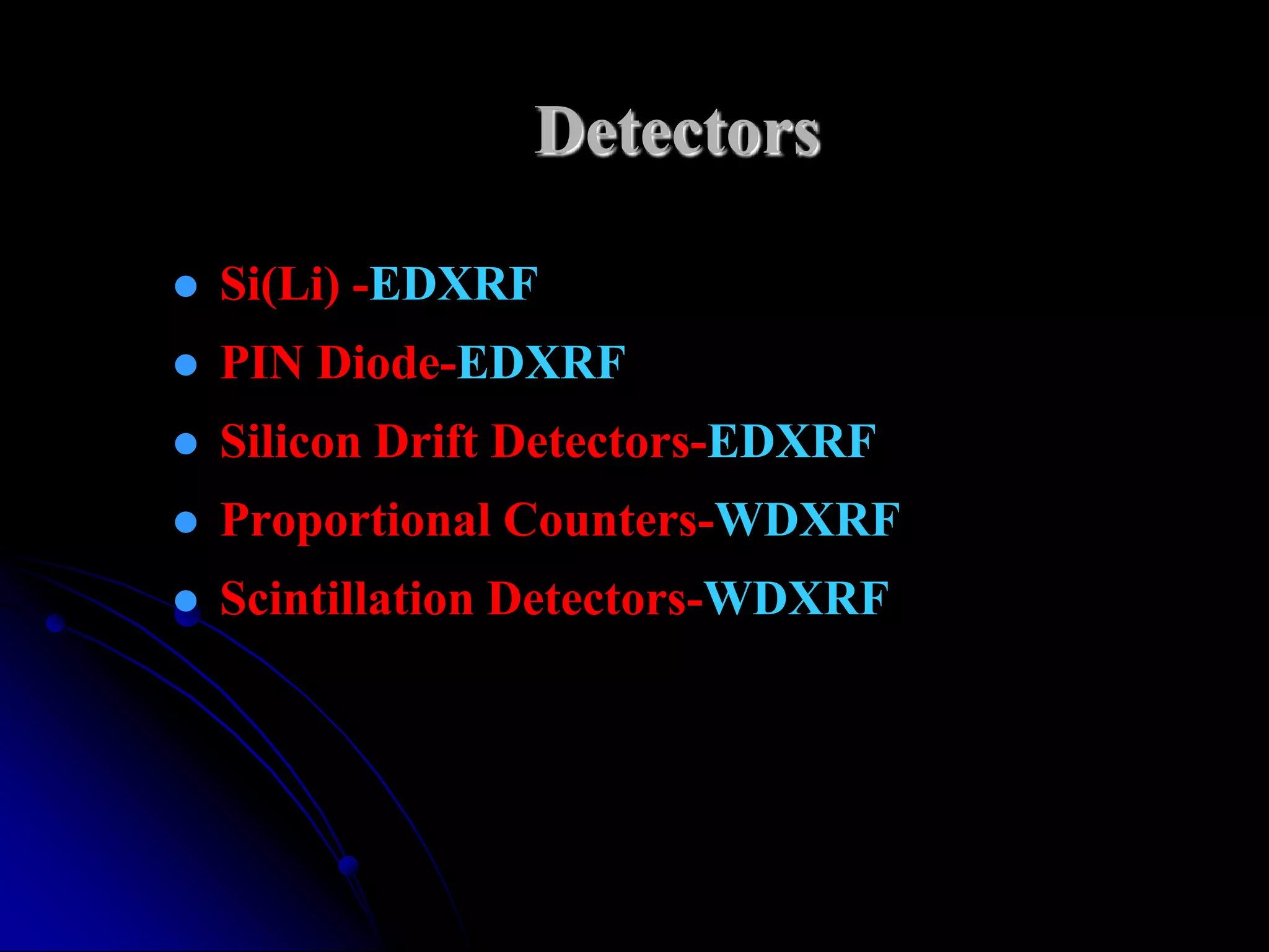 Detectors

   Si(Li) -EDXRF
   PIN Diode-EDXRF
   Silicon Drift Detectors-EDXRF
   Proportional Counters-WDXRF
   Scintillation Detectors-WDXRF
 