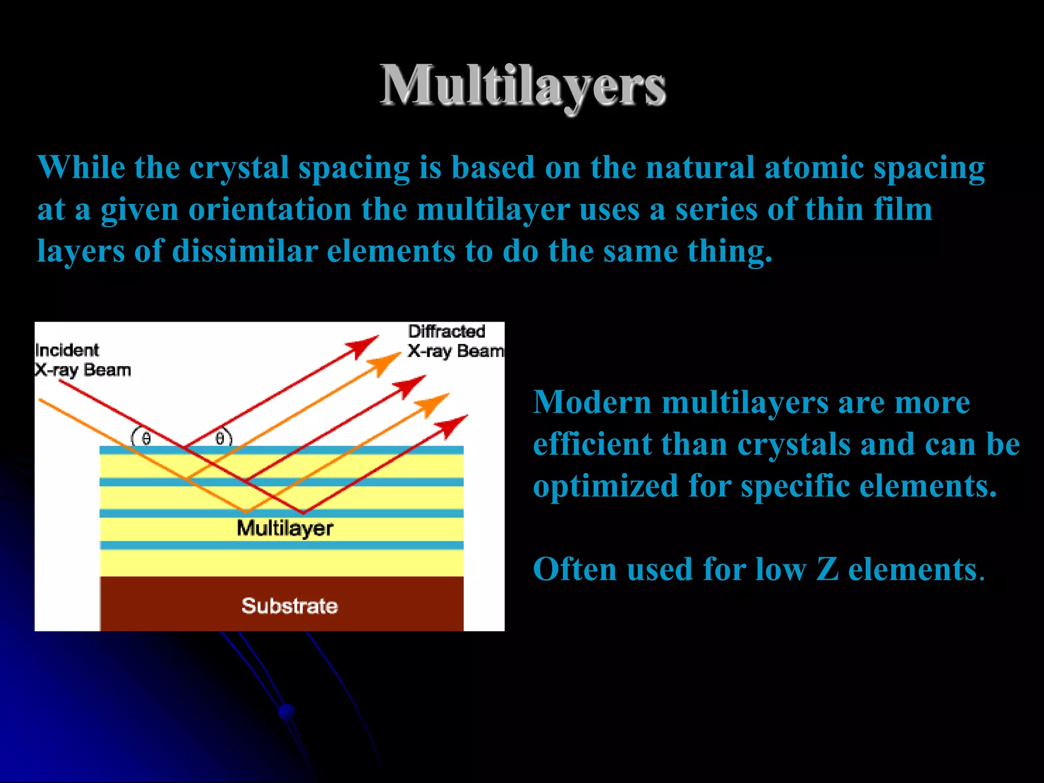 Multilayers
While the crystal spacing is based on the natural atomic spacing
at a given orientation the multilayer uses a series of thin film
layers of dissimilar elements to do the same thing.



                                 Modern multilayers are more
                                 efficient than crystals and can be
                                 optimized for specific elements.

                                 Often used for low Z elements.
 