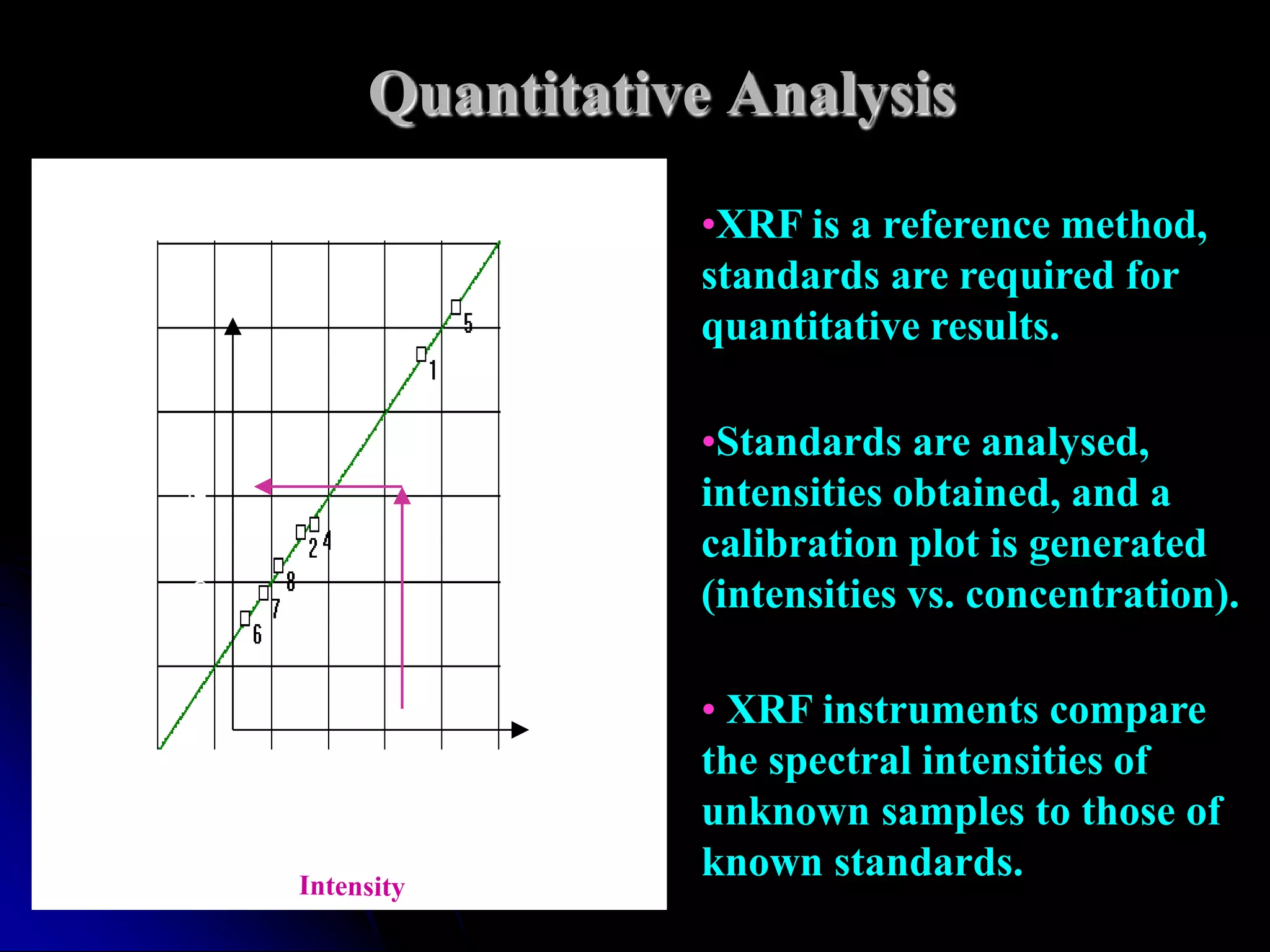 Quantitative Analysis
                           •XRF is a reference method,
                           standards are required for
                           quantitative results.

                           •Standards are analysed,
Concentration




                           intensities obtained, and a
                           calibration plot is generated
                           (intensities vs. concentration).

                           • XRF instruments compare
                           the spectral intensities of
                           unknown samples to those of
                           known standards.
 