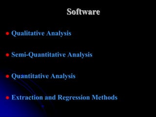Software

   Qualitative Analysis


   Semi-Quantitative Analysis


   Quantitative Analysis


   Extraction and Regression Methods
 