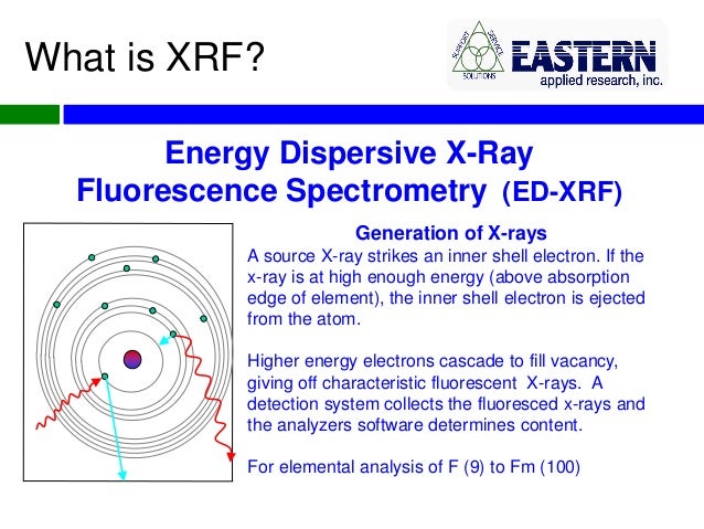 x ray fluorescence overview by eastern applied research x ray fluorescence