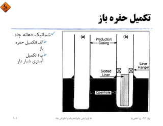 ‫ﺑﺎز‬ ‫ﺣﻔﺮه‬ ‫ﺗﻜﻤﻴﻞ‬
‫ﭼﺎه‬ ‫دﻫﺎﻧﻪ‬ ‫ﺷﻤﺎﺗﻴﻚ‬
‫اﻟﻒ‬(‫ﺣﻔﺮه‬ ‫ﺗﻜﻤﻴﻞ‬
‫ﺑﺎز‬
‫ب‬(‫ﺗﻜﻤﻴﻞ‬
‫دار‬ ‫ﺷﻴﺎر‬ ‫آﺳﺘﺮي‬
‫ﺑﻬﺎر‬94-‫ح‬.‫اﻋﻠﻤﻲ‬‫ﻧﻴﺎ‬‫ﭼﺎه‬ ‫اﻧﮕﻴﺰش‬ ‫و‬ ‫ﺗﺤﺮﻳﻚ‬ ‫ﻫﺎ‬)‫ﻳﻜﻢ‬ ‫وﻳﺮاﻳﺶ‬(101
 