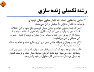 ‫ﺗﻜﻤﻴﻠﻲ‬ ‫رﺷﺘﻪ‬		‫ﺳﺎزي‬ ‫زﻧﺪه‬
‫ﭼﺎه‬ ‫ﺧﺎص‬‫ﺗﻮﻟﻴﺪي‬ ‫ﺳﻴﺎل‬ ‫ﺳﺘﻮن‬ ‫ﻓﺸﺎر‬ ‫ﻛﻪ‬ ‫اﺳﺖ‬ ‫ﻫﺎﻳﻲ‬
‫ﻣﻲ‬ ‫آن‬ ‫از‬ ‫ﺑﻴﺸﺘﺮ‬ ‫ﻳﺎ‬ ‫ﻣﺨﺰن‬ ‫ﻓﺸﺎر‬ ‫ﺑﻪ‬ ‫ﻧﺰدﻳﻚ‬‫ﺑﺎﺷﺪ‬
‫اﺧ‬ ‫اﻳﻦ‬ ‫ﻳﺎ‬ ‫ﺷﻮد‬ ‫ﻓﺎﺋﻖ‬ ‫ﺗﻮﻟﻴﺪي‬ ‫ﺳﻴﺎل‬ ‫ﺳﺘﻮن‬ ‫ﺑﺮ‬ ‫ﻧﺘﻮاﻧﺪ‬ ‫ﻣﺨﺰن‬ ‫ﻓﺸﺎر‬ ‫ﮔﺎه‬ ‫ﻫﺮ‬‫ﺘﻼف‬
‫ﻧﻤﻮ‬ ‫اﺳﺘﻔﺎده‬ ‫ﻣﻐﺰي‬ ‫ﻟﻮﻟﻪ‬ ‫ﻧﺎﮔﺰﻳﺮ‬ ‫ﮔﺮدد‬ ‫ﻛﻢ‬ ‫دﺑﻲ‬ ‫ﺑﺎ‬ ‫ﺗﻮﻟﻴﺪ‬ ‫ﺑﻪ‬ ‫ﻣﻨﺠﺮ‬ ‫ﻓﺸﺎر‬‫ﺑﺎ‬ ‫و‬ ‫ده‬
‫ﺣ‬ ‫ﻓﻀﺎي‬ ‫از‬ ‫ﺗﻮﻟﻴﺪ‬ ‫و‬ ‫ﺳﺘﻮن‬ ‫ﻛﺮدن‬ ‫ﺳﺒﻚ‬ ‫و‬ ‫رﺷﺘﻪ‬ ‫اﻳﻦ‬ ‫ﻃﺮﻳﻖ‬ ‫از‬ ‫ﮔﺎز‬ ‫ﭘﻤﭙﺎژ‬‫ﻠﻘﻮي‬
‫ﻣﻲ‬ ‫ﺣﻞ‬ ‫را‬ ‫ﻣﺸﻜﻞ‬ ‫اﻳﻦ‬‫ﻧﻤﺎﻳﻨﺪ‬.
‫ﺳ‬ ‫ﺑﻪ‬ ‫اﻗﺪام‬ ‫و‬ ‫ﺷﺪه‬ ‫ﺧﺎرج‬ ‫آوري‬ ‫ﻓﺮاز‬ ‫ﺷﻴﺮ‬ ‫ﺟﺎﻧﺒﻲ‬ ‫ﺟﺎﻳﮕﺎه‬ ‫از‬ ‫ﭘﻤﭙﺎژ‬ ‫از‬ ‫ﺑﻌﺪ‬ ‫ﮔﺎز‬‫ﺒﻚ‬
‫ﻣﻲ‬ ‫ﺳﻴﺎل‬ ‫ﺳﺘﻮن‬ ‫ﻛﺮدن‬‫ﻛﻨﺪ‬
‫ا‬ ‫راﻧﺪن‬ ‫اﺛﺮ‬ ‫ﺑﺮ‬ ‫ﻛﻪ‬ ‫ﺗﻮﻟﻴﺪ‬ ‫ﺣﻔﺮه‬ ‫ﻗﻄﺮ‬ ‫ﺷﺪن‬ ‫ﻛﻢ‬ ‫ﻛﻪ‬ ‫ﻧﻤﻮد‬ ‫ﺗﻮﺟﻪ‬ ‫ﺑﺎﻳﺪ‬ ‫اﻟﺒﺘﻪ‬‫ﮔﻮﻧﻪ‬ ‫ﻳﻦ‬
‫رﺷﺘﻪ‬‫ﻣﻲ‬ ‫اﻳﺠﺎد‬ ‫ﻫﺎ‬‫ﻛﻤﺘ‬ ‫ﻓﺮﺻﺖ‬ ‫و‬ ‫ﺷﺪه‬ ‫ﺳﻴﺎل‬ ‫ﺳﺮﻋﺖ‬ ‫اﻓﺰاﻳﺶ‬ ‫ﺑﺎﻋﺚ‬ ‫ﺧﻮد‬ ‫ﺷﻮد‬‫ﺮي‬
‫ﻣﻲ‬ ‫را‬ ‫ﺧﻮد‬ ‫در‬ ‫ﻣﺤﻠﻮل‬ ‫ﮔﺎز‬ ‫دادن‬ ‫دﺳﺖ‬ ‫از‬ ‫ﺟﻬﺖ‬ ‫ﺳﻴﺎل‬ ‫ﺑﻪ‬‫دﻫﺪ‬.
‫ﺑﻬﺎر‬94-‫ح‬.‫اﻋﻠﻤﻲ‬‫ﻧﻴﺎ‬‫ﭼﺎه‬ ‫اﻧﮕﻴﺰش‬ ‫و‬ ‫ﺗﺤﺮﻳﻚ‬‫ﻫﺎ‬)‫ﻳﻜﻢ‬ ‫وﻳﺮاﻳﺶ‬(106
 