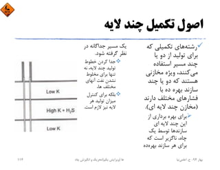 ‫ﻻﻳﻪ‬ ‫ﭼﻨﺪ‬ ‫ﺗﻜﻤﻴﻞ‬ ‫اﺻﻮل‬
‫رﺷﺘﻪ‬‫ﻛ‬ ‫ﺗﻜﻤﻴﻠﻲ‬ ‫ﻫﺎي‬‫ﻪ‬
‫ﻳﺎ‬ ‫دو‬ ‫از‬ ‫ﺗﻮﻟﻴﺪ‬ ‫ﺑﺮاي‬
‫اﺳﺘﻔﺎده‬ ‫ﻣﺴﻴﺮ‬ ‫ﭼﻨﺪ‬
‫ﻣﻲ‬‫ﻣﺨﺎزﻧﻲ‬ ‫وﻳﮋه‬ ،‫ﻛﻨﻨﺪ‬
‫ﭼﻨﺪ‬ ‫ﻳﺎ‬ ‫دو‬ ‫ﻛﻪ‬ ‫ﻫﺴﺘﻨﺪ‬
‫ﺑﺎ‬ ‫ده‬ ‫ﺑﻬﺮه‬ ‫ﺳﺎزﻧﺪ‬
‫دارﻧﺪ‬ ‫ﻣﺨﺘﻠﻒ‬ ‫ﻓﺸﺎرﻫﺎي‬
)‫اي‬ ‫ﻻﻳﻪ‬ ‫ﭼﻨﺪ‬ ‫ﻣﺨﺎزن‬.(
‫از‬ ‫ﺑﺮداري‬ ‫ﺑﻬﺮه‬ ‫ﺑﺮاي‬
‫اي‬ ‫ﻻﻳﻪ‬ ‫ﭼﻨﺪ‬ ‫اﻳﻦ‬
‫ﺳﺎزﻧﺪ‬‫ﻳﻚ‬ ‫ﺗﻮﺳﻂ‬ ‫ﻫﺎ‬
‫ﻛﻪ‬ ‫اﺳﺖ‬ ‫ﻧﺎﮔﺰﻳﺮ‬ ،‫ﭼﺎه‬
‫ﺑﻬﺮه‬ ‫ﺳﺎزﻧﺪ‬ ‫ﻫﺮ‬ ‫ﺑﺮاي‬‫ده‬
‫د‬ ‫ﺟﺪاﮔﺎﻧﻪ‬ ‫ﻣﺴﻴﺮ‬ ‫ﻳﻚ‬‫ر‬
‫ﺷﻮد‬ ‫ﮔﺮﻓﺘﻪ‬ ‫ﻧﻈﺮ‬.
‫ﺧﻄﻮط‬ ‫ﻛﺮدن‬ ‫ﺟﺪا‬
‫ﻧ‬ ،‫ﻻﻳﻪ‬ ‫ﭼﻨﺪ‬ ‫ﺗﻮﻟﻴﺪ‬‫ﻪ‬
‫ﻣﺨﻠﻮط‬ ‫ﺑﺮاي‬ ‫ﺗﻨﻬﺎ‬
‫آﻧﻬﺎي‬ ‫ﻧﻔﺖ‬ ‫ﻧﺸﺪن‬
،‫ﻫﺎ‬ ‫ﻣﺨﺘﻠﻒ‬
‫ﻛﻨﺘﺮ‬ ‫ﺑﺮاي‬ ‫ﺑﻠﻜﻪ‬‫ل‬
‫ﻫﺮ‬ ‫ﺗﻮﻟﻴﺪ‬ ‫ﻣﻴﺰان‬
‫اﺳﺖ‬ ‫ﻻزم‬ ‫ﻧﻴﺰ‬ ‫ﻻﻳﻪ‬.
‫ﺑﻬﺎر‬94-‫ح‬.‫اﻋﻠﻤﻲ‬‫ﻧﻴﺎ‬‫ﭼﺎه‬ ‫اﻧﮕﻴﺰش‬ ‫و‬ ‫ﺗﺤﺮﻳﻚ‬ ‫ﻫﺎ‬)‫ﻳﻜﻢ‬ ‫وﻳﺮاﻳﺶ‬(114
 