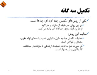 ‫ﮔﺎﻧﻪ‬ ‫ﺳﻪ‬ ‫ﺗﻜﻤﻴﻞ‬
‫روش‬ ‫از‬ ‫ﻳﻜﻲ‬‫ﭼﺎه‬ ‫اي‬ ‫ﻻﻳﻪ‬ ‫ﭼﻨﺪ‬ ‫ﺗﻜﻤﻴﻞ‬ ‫ﻫﺎي‬‫اﺳﺖ‬ ‫ﻫﺎ‬.
‫ﻻﻳﻪ‬ ‫ﻫﺮ‬ ‫ﻳﺎ‬ ‫ﺳﺎزﻧﺪ‬ ‫از‬ ‫ﻃﺒﻘﻪ‬ ‫ﻫﺮ‬ ،‫روش‬ ‫اﻳﻦ‬ ‫در‬
‫ﻣﻲ‬ ‫ﺗﻮﻟﻴﺪ‬ ‫اي‬ ‫ﺟﺪاﮔﺎﻧﻪ‬ ‫ﻣﻐﺰي‬ ‫ﻟﻮﻟﻪ‬ ‫ﻃﺮﻳﻖ‬ ‫از‬‫ﻛﻨﺪ‬.
‫روش‬ ‫اﻳﻦ‬ ‫ﻣﻌﺎﻳﺐ‬:
‫رﺷﺘﻪ‬ ‫ﻧﺼﺐ‬ ‫دﺷﻮاري‬ ‫دﻟﻴﻞ‬ ‫ﺑﻪ‬ ‫ﭼﺎه‬ ‫ﺗﻜﻤﻴﻞ‬ ‫ﻋﻤﻠﻴﺎت‬،‫ﻣﻐﺰي‬ ‫ﻟﻮﻟﻪ‬ ‫ﻫﺎي‬
‫اﺳﺖ‬ ‫ﻃﻮﻻﻧﻲ‬ ‫و‬ ‫ﻣﺸﻜﻞ‬.
،‫ﻣﺨﺘﻠﻒ‬ ‫ﺳﺎزﻧﺪﻫﺎي‬ ‫ﺑﺎ‬ ‫ارﺗﺒﺎﻃﻲ‬ ‫ﻋﻤﻠﻴﺎت‬ ‫اﻧﺠﺎم‬ ‫ﺑﻪ‬ ‫ﻧﻴﺎز‬ ‫ﺻﻮرت‬ ‫در‬
‫اﺳﺖ‬ ‫دﺷﻮار‬ ‫روش‬ ‫اﻳﻦ‬ ‫ﺑﺎ‬ ‫ﻛﺎر‬.
‫ﺑﻬﺎر‬94-‫ح‬.‫اﻋﻠﻤﻲ‬‫ﻧﻴﺎ‬‫ﭼﺎه‬ ‫اﻧﮕﻴﺰش‬ ‫و‬ ‫ﺗﺤﺮﻳﻚ‬‫ﻫﺎ‬)‫ﻳﻜﻢ‬ ‫وﻳﺮاﻳﺶ‬(121
 