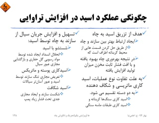 ‫ﺗﺮاو‬ ‫اﻓﺰاﻳﺶ‬ ‫در‬ ‫اﺳﻴﺪ‬ ‫ﻋﻤﻠﻜﺮد‬ ‫ﭼﮕﻮﻧﮕﻲ‬‫اﻳﻲ‬
‫ﭼﺎه‬ ‫ﺑﻪ‬ ‫اﺳﻴﺪ‬ ‫ﺗﺰرﻳﻖ‬ ‫از‬ ‫ﻫﺪف‬
‫و‬ ‫ﺳﺎزﻧﺪ‬ ‫ﺑﻴﻦ‬ ‫ﺑﻬﺘﺮ‬ ‫ارﺗﺒﺎط‬ ‫اﻳﺠﺎد‬‫ﭼﺎه‬
‫از‬ ‫ﻫﺎﻳﻲ‬ ‫ﻗﺴﻤﺖ‬ ‫ﻛﺮدن‬ ‫ﺣﻞ‬ ‫ﻃﺮﻳﻖ‬ ‫از‬
‫ﻛﻪ‬ ‫اﺳﺖ‬ ‫اﻃﺮاف‬ ‫ﻛﺮﺑﻨﺎﺗﻪ‬ ‫ﻣﺤﻴﻂ‬
‫ﻳﺎﻓ‬ ‫ﺑﻬﺒﻮد‬ ‫ﭼﺎه‬ ‫وري‬‫ﺑﻬﺮه‬ ‫ﻧﺘﻴﺠﻪ‬ ‫در‬‫ﺘﻪ‬
‫ﻣﻴﺰان‬ ‫ﻣﺨﺰن‬ ‫ﺛﺎﺑﺖ‬ ‫ﻓﺸﺎر‬ ‫اﻓﺖ‬ ‫ﺑﺎ‬ ‫و‬
‫ﻳﺎﻓﺘﻪ‬ ‫اﻓﺰاﻳﺶ‬ ‫ﺗﻮﻟﻴﺪ‬
‫اﺳ‬ ،‫ﻋﻤﻠﻴﺎت‬ ‫ﻧﻮع‬ ‫ﺗﻔﺎوت‬ ‫ﻋﻠﺖ‬ ‫ﺑﻪ‬‫ﻴﺪ‬
‫دﻫﻨﺪه‬ ‫ﺷﻜﺎف‬ ‫و‬ ‫ﻣﺎﺗﺮﻳﺴﻲ‬ ‫ﻛﺎري‬
‫ﺷﻮد‬ ‫ﻣﻲ‬ ‫ﺗﻘﺴﻴﻢ‬ ‫دﺳﺘﻪ‬ ‫دو‬ ‫ﺑﻪ‬.
‫ﺳﻨﮓ‬ ‫ﻛﺎري‬ ‫اﺳﻴﺪ‬‫و‬ ‫ﻛﺮﺑﻨﺎﺗﻪ‬ ‫ﻫﺎ‬
‫ﺳﻨﮕﻲ‬ ‫ﻣﺎﺳﻪ‬ ‫ﻃﺒﻘﺎت‬ ‫ﻛﺎري‬ ‫اﺳﻴﺪ‬
‫ﺳﻴﺎل‬ ‫ﺟﺮﻳﺎن‬ ‫اﻓﺰاﻳﺶ‬ ‫و‬ ‫ﺗﺴﻬﻴﻞ‬‫از‬
‫اﺳﻴﺪ‬ ‫ﺗﻮﺳﻂ‬ ‫ﭼﺎه‬ ‫ﺑﻪ‬ ‫ﺳﺎزﻧﺪ‬:
‫اﺳﻴﺪ‬ ‫ﺑﺎ‬ ‫ﺷﺴﺘﺸﻮ‬
‫ﺗﻮﺳﻂ‬ ‫ﺷﺪه‬ ‫اﻳﺠﺎد‬ ‫اﻧﺴﺪاد‬ ‫اﻧﺤﻼل‬
‫ﺑﺎزﮔﺸﺎﻳ‬ ‫و‬ ‫ﺣﻔﺎري‬ ‫ﮔﻞ‬ ‫رﺳﻮﺑﻲ‬ ‫ﻣﻮاد‬‫ﻲ‬
‫ﺳﻴﺎل‬ ‫ﻋﺒﻮر‬ ‫ﻣﺠﺎري‬
‫ﻣﺎﺗﺮﻳﻜﺲ‬ ‫و‬ ‫ﭘﻮﺳﺘﻪ‬ ‫اﺳﻴﺪﻛﺎري‬
‫ﺗﻮﺳﻂ‬ ‫ﺳﺎزﻧﺪ‬ ‫ﺗﻨﮓ‬ ‫ﻣﺠﺎري‬ ‫ﺗﻌﺮﻳﺾ‬
‫ﺳﻴﺎﻻت‬ ‫ﺗﺮ‬‫آﺳﺎن‬ ‫ﻋﺒﻮر‬ ‫و‬ ‫اﺳﻴﺪ‬
‫ﺷﻜﺎﻓﺖ‬ ‫اﺳﻴﺪ‬
‫ﻣﺠﺎري‬ ‫اﻳﺠﺎد‬ ‫و‬ ‫ﺳﺎزﻧﺪ‬ ‫ﺷﻜﺴﺖ‬
‫ﭘﻤﭗ‬ ‫زﻳﺎد‬ ‫ﻓﺸﺎر‬ ‫ﺗﺤﺖ‬ ‫ﺟﺪي‬
‫ﺑﻬﺎر‬94-‫ح‬.‫اﻋﻠﻤﻲ‬‫ﻧﻴﺎ‬‫ﭼﺎه‬ ‫اﻧﮕﻴﺰش‬ ‫و‬ ‫ﺗﺤﺮﻳﻚ‬ ‫ﻫﺎ‬)‫ﻳﻜﻢ‬ ‫وﻳﺮاﻳﺶ‬(138
 