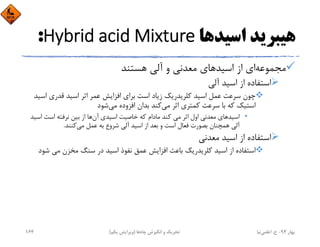 ‫اﺳﻴﺪ‬ ‫ﻫﻴﺒﺮﻳﺪ‬‫ﻫﺎ‬Hybrid acid Mixture:
‫ﻣﺠﻤﻮﻋﻪ‬‫اﺳﻴﺪ‬ ‫از‬ ‫اي‬‫ﻫﺴﺘﻨﺪ‬ ‫آﻟﻲ‬ ‫و‬ ‫ﻣﻌﺪﻧﻲ‬ ‫ﻫﺎي‬
‫آﻟﻲ‬ ‫اﺳﻴﺪ‬ ‫از‬ ‫اﺳﺘﻔﺎده‬
‫اﺳ‬ ‫ﻗﺪري‬ ‫اﺳﻴﺪ‬ ‫اﺛﺮ‬ ‫ﻋﻤﺮ‬ ‫اﻓﺰاﻳﺶ‬ ‫ﺑﺮاي‬ ‫اﺳﺖ‬ ‫زﻳﺎد‬ ‫ﻛﻠﺮﻳﺪرﻳﻚ‬ ‫اﺳﻴﺪ‬ ‫ﻋﻤﻞ‬ ‫ﺳﺮﻋﺖ‬ ‫ﭼﻮن‬‫ﻴﺪ‬
‫ﻣﻲ‬ ‫اﺛﺮ‬ ‫ﻛﻤﺘﺮي‬ ‫ﺳﺮﻋﺖ‬ ‫ﺑﺎ‬ ‫ﻛﻪ‬ ‫اﺳﺘﻴﻚ‬‫ﻣﻲ‬ ‫اﻓﺰوده‬ ‫ﺑﺪان‬ ‫ﻛﻨﺪ‬‫ﺷﻮد‬
•‫اﺳﻴﺪ‬‫آن‬ ‫اﺳﻴﺪي‬ ‫ﺧﺎﺻﻴﺖ‬ ‫ﻛﻪ‬ ‫ﻣﺎدام‬ ‫ﻛﻨﺪ‬ ‫ﻣﻲ‬ ‫اﺛﺮ‬ ‫اول‬ ‫ﻣﻌﺪﻧﻲ‬ ‫ﻫﺎي‬‫اﺳ‬ ‫اﺳﺖ‬ ‫ﻧﺮﻓﺘﻪ‬ ‫ﺑﻴﻦ‬ ‫از‬ ‫ﻫﺎ‬‫ﻴﺪ‬
‫ﻣﻲ‬ ‫ﻋﻤﻞ‬ ‫ﺑﻪ‬ ‫ﺷﺮوع‬ ‫آﻟﻲ‬ ‫اﺳﻴﺪ‬ ‫از‬ ‫ﺑﻌﺪ‬ ‫و‬ ‫اﺳﺖ‬ ‫ﻓﻌﺎل‬ ‫ﺑﺼﻮرت‬ ‫ﻫﻤﭽﻨﺎن‬ ‫آﻟﻲ‬‫ﻛﻨﻨﺪ‬.
‫ﻣﻌﺪﻧﻲ‬ ‫اﺳﻴﺪ‬ ‫از‬ ‫اﺳﺘﻔﺎده‬
‫ﺷ‬ ‫ﻣﻲ‬ ‫ﻣﺨﺰن‬ ‫ﺳﻨﮓ‬ ‫در‬ ‫اﺳﻴﺪ‬ ‫ﻧﻔﻮذ‬ ‫ﻋﻤﻖ‬ ‫اﻓﺰاﻳﺶ‬ ‫ﺑﺎﻋﺚ‬ ‫ﻛﻠﺮﻳﺪرﻳﻚ‬ ‫اﺳﻴﺪ‬ ‫از‬ ‫اﺳﺘﻔﺎده‬‫ﻮد‬
‫ﺑﻬﺎر‬94-‫ح‬.‫اﻋﻠﻤﻲ‬‫ﻧﻴﺎ‬‫ﭼﺎه‬ ‫اﻧﮕﻴﺰش‬ ‫و‬ ‫ﺗﺤﺮﻳﻚ‬‫ﻫﺎ‬)‫ﻳﻜﻢ‬ ‫وﻳﺮاﻳﺶ‬(164
 