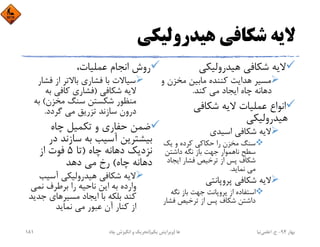 ‫ﻫﻴﺪروﻟﻴﻜﻲ‬ ‫ﺷﻜﺎﻓﻲ‬ ‫ﻻﻳﻪ‬
‫ﻫﻴﺪروﻟﻴﻜﻲ‬ ‫ﺷﻜﺎﻓﻲ‬ ‫ﻻﻳﻪ‬
‫ﻣﺨﺰن‬ ‫ﻣﺎﺑﻴﻦ‬ ‫ﻛﻨﻨﺪه‬ ‫ﻫﺪاﻳﺖ‬ ‫ﻣﺴﻴﺮ‬‫و‬
‫ﻛﻨﺪ‬ ‫ﻣﻲ‬ ‫اﻳﺠﺎد‬ ‫ﭼﺎه‬ ‫دﻫﺎﻧﻪ‬.
‫ﺷﻜﺎﻓﻲ‬ ‫ﻻﻳﻪ‬ ‫ﻋﻤﻠﻴﺎت‬ ‫اﻧﻮاع‬
‫ﻫﻴﺪروﻟﻴﻜﻲ‬
‫اﺳﻴﺪي‬ ‫ﺷﻜﺎﻓﻲ‬ ‫ﻻﻳﻪ‬
‫ﻳﻚ‬ ‫و‬ ‫ﻛﺮده‬ ‫ﺣﻜﺎﻛﻲ‬ ‫را‬ ‫ﻣﺨﺰن‬ ‫ﺳﻨﮓ‬
‫داﺷﺘﻦ‬ ‫ﻧﮕﻪ‬ ‫ﺑﺎز‬ ‫ﺟﻬﺖ‬ ‫ﻧﺎﻫﻤﻮار‬ ‫ﺳﻄﺢ‬
‫اﻳﺠﺎد‬ ‫ﻓﺸﺎر‬ ‫ﺗﺮﺧﻴﺺ‬ ‫از‬ ‫ﭘﺲ‬ ‫ﺷﻜﺎف‬
‫ﻧﻤﺎﻳﺪ‬ ‫ﻣﻲ‬.
‫ﭘﺮوﭘﺎﻧﺘﻲ‬ ‫ﺷﻜﺎﻓﻲ‬ ‫ﻻﻳﻪ‬
‫ﻧﮕﻪ‬ ‫ﺑﺎز‬ ‫ﺟﻬﺖ‬ ‫ﭘﺮوﭘﺎﻧﺖ‬ ‫از‬ ‫اﺳﺘﻔﺎده‬
‫ﻓﺸ‬ ‫ﺗﺮﺧﻴﺺ‬ ‫از‬ ‫ﭘﺲ‬ ‫ﺷﻜﺎف‬ ‫داﺷﺘﻦ‬‫ﺎر‬
،‫ﻋﻤﻠﻴﺎت‬ ‫اﻧﺠﺎم‬ ‫روش‬
‫ﻓﺸ‬ ‫از‬ ‫ﺑﺎﻻﺗﺮ‬ ‫ﻓﺸﺎري‬ ‫ﺑﺎ‬ ‫ﺳﻴﺎﻻت‬‫ﺎر‬
‫ﺷﻜﺎﻓﻲ‬ ‫ﻻﻳﻪ‬)‫ﺑﻪ‬ ‫ﻛﺎﻓﻲ‬ ‫ﻓﺸﺎري‬
‫ﻣﺨﺰن‬ ‫ﺳﻨﮓ‬ ‫ﺷﻜﺴﺘﻦ‬ ‫ﻣﻨﻈﻮر‬(‫ﺑﻪ‬
‫ﮔﺮدد‬ ‫ﻣﻲ‬ ‫ﺗﺰرﻳﻖ‬ ‫ﺳﺎزﻧﺪ‬ ‫درون‬.
‫ﭼﺎه‬ ‫ﺗﻜﻤﻴﻞ‬ ‫و‬ ‫ﺣﻔﺎري‬ ‫ﺿﻤﻦ‬
‫در‬ ‫ﺳﺎزﻧﺪ‬ ‫ﺑﻪ‬ ‫آﺳﻴﺐ‬ ‫ﺑﻴﺸﺘﺮﻳﻦ‬
‫ﭼﺎه‬ ‫دﻫﺎﻧﻪ‬ ‫ﻧﺰدﻳﻚ‬)‫ﺗﺎ‬5‫از‬ ‫ﻓﻮت‬
‫ﭼﺎه‬ ‫دﻫﺎﻧﻪ‬(‫دﻫﺪ‬ ‫ﻣﻲ‬ ‫رخ‬
‫آﺳﻴﺐ‬ ‫ﻫﻴﺪروﻟﻴﻜﻲ‬ ‫ﺷﻜﺎﻓﻲ‬ ‫ﻻﻳﻪ‬
‫ﻧﻤﻲ‬ ‫ﺑﺮﻃﺮف‬ ‫را‬ ‫ﻧﺎﺣﻴﻪ‬ ‫اﻳﻦ‬ ‫ﺑﻪ‬ ‫وارده‬
‫ﺟﺪ‬ ‫ﻣﺴﻴﺮﻫﺎي‬ ‫اﻳﺠﺎد‬ ‫ﺑﺎ‬ ‫ﺑﻠﻜﻪ‬ ‫ﻛﻨﺪ‬‫ﻳﺪ‬
‫ﻧﻤﺎﻳﺪ‬ ‫ﻣﻲ‬ ‫ﻋﺒﻮر‬ ‫آن‬ ‫ﻛﻨﺎر‬ ‫از‬
‫ﺑﻬﺎر‬94-‫ح‬.‫اﻋﻠﻤﻲ‬‫ﻧﻴﺎ‬‫ﭼﺎه‬ ‫اﻧﮕﻴﺰش‬ ‫و‬ ‫ﺗﺤﺮﻳﻚ‬ ‫ﻫﺎ‬)‫ﻳﻜﻢ‬ ‫وﻳﺮاﻳﺶ‬(181
 