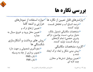 ‫ﻫﺎ‬ ‫ﻧﮕﺎره‬ ‫ﺑﺮرﺳﻲ‬
‫ﻧﮕ‬ ‫از‬ ‫ﺗﻌﻴﻴﻦ‬ ‫ﻗﺎﺑﻞ‬ ‫ﭘﺎراﻣﺘﺮﻫﺎي‬‫ﻫﺎ‬ ‫ﺎره‬
‫ﻗﺴﻤﺖ‬ ‫ﺗﺨﻠﺨﻞ‬ ‫و‬ ‫آب‬ ‫اﺷﺒﺎع‬ ‫درﺻﺪ‬
‫ﻛﻨﻨﺪه‬ ‫ﺗﻮﻟﻴﺪ‬
‫ﻣﻜﺎﻧﻴﻜﻲ‬ ‫ﻣﺸﺨﺼﺎت‬)‫ﻳﺎﻧﮓ‬ ‫ﻣﺪول‬،
‫ﺗﺮ‬ ،‫ﭘﻮاﺳﻮن‬ ‫ﻧﺴﺒﺖ‬ ،‫ﺑﺮﺷﻲ‬ ‫ﻣﺪول‬‫اﻛﻢ‬
‫ﺣﺠﻤﻲ‬ ‫ﭘﺬﻳﺮي‬(‫ﻻﻳﻪ‬ ‫ﺗﻤﺎم‬‫ﻫﺎي‬
‫ﻛﻨﻨﺪه‬ ‫ﺗﻮﻟﻴﺪ‬ ‫ﻗﺴﻤﺖ‬ ‫ﻧﺰدﻳﻚ‬.
‫ﻣﻜﺎﻧﻴﻜﻲ‬ ‫ﻣﺸﺨﺼﺎت‬ ‫ﻛﺎرﺑﺮد‬
‫ﺗﺮك‬ ‫اﺑﻌﺎد‬ ‫و‬ ‫ﺷﻜﻞ‬ ‫ﺑﻴﻨﻲ‬ ‫ﭘﻴﺶ‬‫اﻳﺠﺎد‬
‫و‬ ‫ﺷﺪه‬
‫ﺗﻨﺶ‬ ‫ﭘﺮوﻓﻴﻞ‬ ‫ﺗﻌﻴﻴﻦ‬‫ﻣﺨﺎز‬ ‫ﺑﺮ‬ ‫ﻫﺎ‬‫ن‬
‫اي‬ ‫ﻻﻳﻪ‬ ‫ﭼﻨﺪ‬
‫ﻧﻤﻮدارﻫﺎي‬ ‫از‬ ‫اﺳﺘﻔﺎده‬ ‫ﻣﻮارد‬
‫ﮔﺎﻣﺎ‬ ‫اﺷﻌﻪ‬ ‫و‬ ‫ﺣﺮارﺗﻲ‬
‫و‬ ‫ﺗﺮك‬ ‫ارﺗﻔﺎع‬ ‫ﺗﻌﻴﻴﻦ‬
‫ﺑ‬ ‫ﺳﻴﺎل‬ ‫ﺧﺮوج‬ ‫و‬ ‫ورود‬ ‫ﻣﺤﻞ‬ ‫ﺗﻌﻴﻴﻦ‬‫ﻪ‬
‫ﺟﺪاره‬
‫آﺷﻜﺎرﺳﺎزي‬ ‫و‬ ‫ﺑﺮداﺷﺖ‬ ‫ﻫﺎي‬ ‫روش‬
‫ﻫﺎ‬ ‫ﺷﻜﺴﺘﮕﻲ‬
‫ﮔﻴﺮي‬‫ﻣﻐﺰه‬)‫دار‬ ‫ﺟﻬﺖ‬ ‫و‬ ‫ﻣﻌﻤﻮﻟﻲ‬(
‫وﺳﻴﻠﻪ‬ ‫ﺑﻪ‬ ‫ﭼﺎه‬ ‫از‬ ‫ﺑﺮداري‬ ‫ﺗﺼﻮﻳﺮ‬
‫ﻧﮕﺎره‬FMS
‫ﻧﮕﺎره‬FMI
‫ﺑﻬﺎر‬94-‫ح‬.‫اﻋﻠﻤﻲ‬‫ﻧﻴﺎ‬‫ﭼﺎه‬ ‫اﻧﮕﻴﺰش‬ ‫و‬ ‫ﺗﺤﺮﻳﻚ‬ ‫ﻫﺎ‬)‫ﻳﻜﻢ‬ ‫وﻳﺮاﻳﺶ‬(188
 