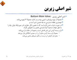 ‫زﻳﺮﻳﻦ‬ ‫اﺻﻠﻲ‬ ‫ﺷﻴﺮ‬
‫زﻳﺮﻳﻦ‬ ‫اﺻﻠﻲ‬ ‫ﺷﻴﺮ‬Bottom Main Valve: 
‫دروازه‬ ‫ﻧﻮع‬ ‫از‬ ‫ﻣﻌﻤﻮﻻ‬‫ﺗﻮﭘﻲ‬ ‫ﻳﺎ‬ ‫اي‬‫ﻣﻌﻤﻮﻻ‬ ‫اﻧﺪازه‬ ‫در‬ ‫و‬ ‫ﺑﻮده‬6‫ﻣﻲ‬ ‫اﻳﻨﭻ‬‫ﺑﺎﺷﺪ‬.
‫و‬ ‫اﺳﺖ‬ ‫ﺷﻴﺮ‬ ‫ﻫﻤﻴﻦ‬ ‫ﭼﺎه‬ ‫ﺑﻪ‬ ‫دﺳﺘﺮﺳﻲ‬ ‫ﻧﻘﻄﻪ‬ ‫ﻣﻬﻤﺘﺮﻳﻦ‬
‫ﺣﻔﺎري‬ ‫دﻛﻞ‬ ‫ﺣﻀﻮر‬ ‫ﺑﺎ‬ ‫ﻛﻪ‬ ‫اﺳﺖ‬ ‫ﻻزم‬ ‫ﺷﺪن‬ ‫ﺧﺮاب‬ ‫ﺻﻮرت‬ ‫در‬)‫را‬ ‫ﭼﺎه‬ ‫ﻧﺘﻮان‬ ‫ﺻﻮرﺗﻴﻜﻪ‬ ‫در‬
‫ﻛﺮد‬ ‫ﻣﺴﺪود‬ ‫ﻣﻮﻗﺖ‬ ‫ﻃﻮر‬ ‫ﺑﻪ‬(‫ﮔﺮدد‬ ‫ﺗﻌﻮﻳﺾ‬ ‫ﻳﺎ‬ ‫و‬ ‫ﺗﻌﻤﻴﺮ‬ ‫ﺑﺎﻳﺴﺘﻲ‬.
‫ﻣﻲ‬ ‫ﺑﺎز‬ ‫ﺣﺎﻟﺖ‬ ‫در‬ ‫ﻋﻤﻮﻣﺎ‬ ‫و‬ ‫اﺳﺖ‬ ‫ﻗﺪﻏﻦ‬ ‫ﺷﻴﺮ‬ ‫اﻳﻦ‬ ‫ﻛﺮدن‬ ‫ﺑﺴﺘﻪ‬ ‫و‬ ‫ﺑﺎز‬‫ﺑﺎﺷﺪ‬
•‫ﻣﻲ‬ ‫ﻗﺮار‬ ‫اﺷﻜﺎﻻﺗﻲ‬ ‫ﻣﻌﺮض‬ ‫در‬ ‫را‬ ‫آن‬ ‫ﻣﺪاوم‬ ‫ﻛﺮدن‬ ‫ﺑﺴﺘﻪ‬ ‫و‬ ‫ﺑﺎز‬ ‫ﻣﻌﻤﻮﻻ‬‫دﻫﺪ‬
•‫ﻣﻲ‬ ‫ﺟﺎﻧﺒﻲ‬ ‫ﺷﻴﺮﻫﺎي‬ ‫ﺑﺎﻻي‬ ‫در‬ ‫درﺳﺖ‬ ‫آن‬ ‫ﮔﺮﻓﺘﻦ‬ ‫ﻗﺮار‬ ‫ﻣﺤﻞ‬‫ﺑﺎﺷﺪ‬.
‫ﺑﻬﺎر‬94-‫ح‬.‫اﻋﻠﻤﻲ‬‫ﻧﻴﺎ‬‫ﭼﺎه‬ ‫اﻧﮕﻴﺰش‬ ‫و‬ ‫ﺗﺤﺮﻳﻚ‬‫ﻫﺎ‬)‫ﻳﻜﻢ‬ ‫وﻳﺮاﻳﺶ‬(48
 