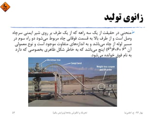 ‫ﺗﻮﻟﻴﺪ‬ ‫زاﻧﻮي‬
‫ﺳﺮ‬ ‫اﻳﻤﻨﻲ‬ ‫ﺷﻴﺮ‬ ‫روي‬ ‫ﺑﺮ‬ ‫ﻃﺮف‬ ‫ﻳﻚ‬ ‫از‬ ‫ﻛﻪ‬ ‫راﻫﻪ‬ ‫ﺳﻪ‬ ‫ﻳﻚ‬ ‫از‬ ‫ﺣﻘﻴﻘﺖ‬ ‫در‬ ‫ﻣﻨﺤﻨﻲ‬‫ﭼﺎه‬
‫ﻣﻲ‬ ‫ﻣﺮﺑﻮط‬ ‫ﭼﺎه‬ ‫ﻓﻮﻗﺎﻧﻲ‬ ‫ﻗﺴﻤﺖ‬ ‫ﺑﻪ‬ ‫ﺑﺎﻻ‬ ‫ﻃﺮف‬ ‫از‬ ‫و‬ ‫اﺳﺖ‬ ‫وﺻﻞ‬‫د‬ ‫ﺳﻮم‬ ‫راه‬ ‫دو‬ ‫ﺷﻮد‬‫ر‬
‫ﻣﻲ‬ ‫ﭼﺎه‬ ‫از‬ ‫ﻟﻮﻟﻪ‬ ‫ﻣﺴﻴﺮ‬‫اﻧﺪازه‬ ‫ﺑﻪ‬ ‫و‬ ‫ﺑﺎﺷﺪ‬‫ﻣﻌﻤﻮﻟﻲ‬ ‫ﻧﻮع‬ ‫و‬ ‫اﺳﺖ‬ ‫ﻣﻮﺟﻮد‬ ‫ﻣﺘﻔﺎوت‬ ‫ﻫﺎي‬
‫آن‬“6×6×6)“6(‫ﻣﻲ‬ ‫اﻳﻨﭻ‬‫دار‬ ‫ﻛﻪ‬ ‫ﺑﺨﺼﻮﺻﻲ‬ ‫ﻇﺎﻫﺮي‬ ‫ﺷﻜﻞ‬ ‫ﺧﺎﻃﺮ‬ ‫ﺑﻪ‬ ‫ﻛﻪ‬ ‫ﺑﺎﺷﺪ‬‫د‬
‫ﻣﻲ‬ ‫ﺧﻮاﻧﺪه‬ ‫ﻓﻮق‬ ‫ﻧﺎم‬ ‫ﺑﻪ‬‫ﺷﻮد‬.
‫ﺑﻬﺎر‬94-‫ح‬.‫اﻋﻠﻤﻲ‬‫ﻧﻴﺎ‬‫ﭼﺎه‬ ‫اﻧﮕﻴﺰش‬ ‫و‬ ‫ﺗﺤﺮﻳﻚ‬‫ﻫﺎ‬)‫ﻳﻜﻢ‬ ‫وﻳﺮاﻳﺶ‬(52
 