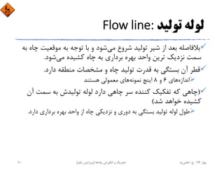 ‫ﺗﻮﻟﻴﺪ‬ ‫ﻟﻮﻟﻪ‬Flow line:
‫ﻣﻮﻗﻌﻴ‬ ‫ﺑﻪ‬ ‫ﺗﻮﺟﻪ‬ ‫ﺑﺎ‬ ‫و‬ ‫ﺷﻮد‬‫ﻣﻲ‬ ‫ﺷﺮوع‬ ‫ﺗﻮﻟﻴﺪ‬ ‫ﺷﻴﺮ‬ ‫از‬ ‫ﺑﻌﺪ‬ ‫ﺑﻼﻓﺎﺻﻠﻪ‬‫ﺑﻪ‬ ‫ﭼﺎه‬ ‫ﺖ‬
‫ﺷﻮد‬‫ﻣﻲ‬ ‫ﻛﺸﻴﺪه‬ ‫ﭼﺎه‬ ‫ﺑﻪ‬ ‫ﺑﺮداري‬ ‫ﺑﻬﺮه‬ ‫واﺣﺪ‬ ‫ﺗﺮﻳﻦ‬ ‫ﻧﺰدﻳﻚ‬ ‫ﺳﻤﺖ‬.
‫دارد‬ ‫ﻣﻨﻄﻘﻪ‬ ‫ﻣﺸﺨﺼﺎت‬ ‫و‬ ‫ﭼﺎه‬ ‫ﺗﻮﻟﻴﺪ‬ ‫ﻗﺪرت‬ ‫ﺑﻪ‬ ‫ﺑﺴﺘﮕﻲ‬ ‫آن‬ ‫ﻗﻄﺮ‬.
‫اﻧﺪازه‬‫ﻫﺎي‬6‫و‬8‫ﻧﻤﻮﻧﻪ‬ ‫اﻳﻨﭻ‬‫ﻫﺴﺘﻨﺪ‬ ‫ﻣﻌﻤﻮﻟﻲ‬ ‫ﻫﺎي‬
)‫ﺳﻤﺖ‬ ‫ﺑﻪ‬ ‫ﺗﻮﻟﻴﺪش‬ ‫ﻟﻮﻟﻪ‬ ‫دارد‬ ‫ﭼﺎﻫﻲ‬ ‫ﺳﺮ‬ ‫ﻛﻨﻨﺪه‬ ‫ﺗﻔﻜﻴﻚ‬ ‫ﻛﻪ‬ ‫ﭼﺎﻫﻲ‬‫آن‬
‫ﺷﺪ‬ ‫ﺧﻮاﻫﺪ‬ ‫ﻛﺸﻴﺪه‬(
‫دا‬ ‫ﺑﺮداري‬ ‫ﺑﻬﺮه‬ ‫واﺣﺪ‬ ‫از‬ ‫ﭼﺎه‬ ‫ﻧﺰدﻳﻜﻲ‬ ‫و‬ ‫دوري‬ ‫ﺑﻪ‬ ‫ﺑﺴﺘﮕﻲ‬ ‫ﺗﻮﻟﻴﺪ‬ ‫ﻟﻮﻟﻪ‬ ‫ﻃﻮل‬‫رد‬.
‫ﺑﻬﺎر‬94-‫ح‬.‫اﻋﻠﻤﻲ‬‫ﻧﻴﺎ‬‫ﭼﺎه‬ ‫اﻧﮕﻴﺰش‬ ‫و‬ ‫ﺗﺤﺮﻳﻚ‬‫ﻫﺎ‬)‫ﻳﻜﻢ‬ ‫وﻳﺮاﻳﺶ‬(60
 