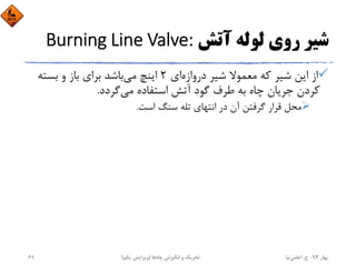 ‫آﺗﺶ‬ ‫ﻟﻮﻟﻪ‬ ‫روي‬ ‫ﺷﻴﺮ‬Burning Line Valve:
‫دروازه‬ ‫ﺷﻴﺮ‬ ‫ﻣﻌﻤﻮﻻ‬ ‫ﻛﻪ‬ ‫ﺷﻴﺮ‬ ‫اﻳﻦ‬ ‫از‬‫اي‬2‫ﺑﺴﺘﻪ‬ ‫و‬ ‫ﺑﺎز‬ ‫ﺑﺮاي‬ ‫ﺑﺎﺷﺪ‬‫ﻣﻲ‬ ‫اﻳﻨﭻ‬
‫ﻣﻲ‬ ‫اﺳﺘﻔﺎده‬ ‫آﺗﺶ‬ ‫ﮔﻮد‬ ‫ﻃﺮف‬ ‫ﺑﻪ‬ ‫ﭼﺎه‬ ‫ﺟﺮﻳﺎن‬ ‫ﻛﺮدن‬‫ﮔﺮدد‬.
‫اﺳﺖ‬ ‫ﺳﻨﮓ‬ ‫ﺗﻠﻪ‬ ‫اﻧﺘﻬﺎي‬ ‫در‬ ‫آن‬ ‫ﮔﺮﻓﺘﻦ‬ ‫ﻗﺮار‬ ‫ﻣﺤﻞ‬.
‫ﺑﻬﺎر‬94-‫ح‬.‫اﻋﻠﻤﻲ‬‫ﻧﻴﺎ‬‫ﭼﺎه‬ ‫اﻧﮕﻴﺰش‬ ‫و‬ ‫ﺗﺤﺮﻳﻚ‬‫ﻫﺎ‬)‫ﻳﻜﻢ‬ ‫وﻳﺮاﻳﺶ‬(61
 