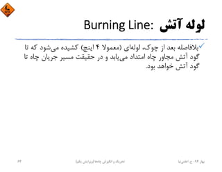 ‫آﺗﺶ‬ ‫ﻟﻮﻟﻪ‬Burning Line: 
‫ﻟﻮﻟﻪ‬ ،‫ﭼﻮك‬ ‫از‬ ‫ﺑﻌﺪ‬ ‫ﺑﻼﻓﺎﺻﻠﻪ‬‫اي‬)‫ﻣﻌﻤﻮﻻ‬4‫اﻳﻨﭻ‬(‫ﺗﺎ‬ ‫ﻛﻪ‬ ‫ﺷﻮد‬‫ﻣﻲ‬ ‫ﻛﺸﻴﺪه‬
‫ﻣﻲ‬ ‫اﻣﺘﺪاد‬ ‫ﭼﺎه‬ ‫ﻣﺠﺎور‬ ‫آﺗﺶ‬ ‫ﮔﻮد‬‫ﺗ‬ ‫ﭼﺎه‬ ‫ﺟﺮﻳﺎن‬ ‫ﻣﺴﻴﺮ‬ ‫ﺣﻘﻴﻘﺖ‬ ‫در‬ ‫و‬ ‫ﻳﺎﺑﺪ‬‫ﺎ‬
‫ﺑﻮد‬ ‫ﺧﻮاﻫﺪ‬ ‫آﺗﺶ‬ ‫ﮔﻮد‬.
‫ﺑﻬﺎر‬94-‫ح‬.‫اﻋﻠﻤﻲ‬‫ﻧﻴﺎ‬‫ﭼﺎه‬ ‫اﻧﮕﻴﺰش‬ ‫و‬ ‫ﺗﺤﺮﻳﻚ‬‫ﻫﺎ‬)‫ﻳﻜﻢ‬ ‫وﻳﺮاﻳﺶ‬(63
 