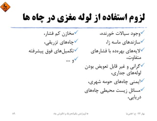 ‫ﻫﺎ‬ ‫ﭼﺎه‬ ‫در‬ ‫ﻣﻐﺰي‬ ‫ﻟﻮﻟﻪ‬ ‫از‬ ‫اﺳﺘﻔﺎده‬ ‫ﻟﺰوم‬
،‫ﺧﻮرﻧﺪه‬ ‫ﺳﻴﺎﻻت‬ ‫وﺟﻮد‬
،‫زا‬ ‫ﻣﺎﺳﻪ‬ ‫ﺳﺎزﻧﺪﻫﺎي‬
‫ﻻﻳﻪ‬‫ﺑﻬﺮه‬ ‫ﻫﺎي‬‫ﻓﺸﺎرﻫﺎي‬ ‫ﺑﺎ‬ ‫ده‬
،‫ﻣﺘﻔﺎوت‬
‫ﺑﻮد‬ ‫ﺗﻌﻮﻳﺾ‬ ‫ﻗﺎﺑﻞ‬ ‫ﻏﻴﺮ‬ ‫و‬ ‫ﮔﺮاﻧﻲ‬‫ن‬
‫ﻟﻮﻟﻪ‬،‫ﺟﺪاري‬ ‫ﻫﺎي‬
‫ﭼﺎه‬ ‫اﻳﻤﻨﻲ‬،‫ﺷﻬﺮي‬ ‫ﺣﻮﻣﻪ‬ ‫ﻫﺎي‬
‫ﭼﺎه‬ ‫ﻣﺤﻴﻄﻲ‬ ‫زﻳﺴﺖ‬ ‫ﻣﺴﺎﺋﻞ‬‫ﻫﺎي‬
،‫درﻳﺎﻳﻲ‬
،‫ﻓﺸﺎر‬ ‫ﻛﻢ‬ ‫ﻣﺨﺎزن‬
‫ﭼﺎه‬،‫ﺗﺰرﻳﻘﻲ‬ ‫ﻫﺎي‬
‫ﺗﻜﻤﻴﻞ‬‫ﭘﻴﺸﺮﻓﺘﻪ‬ ‫ﻓﻮق‬ ‫ﻫﺎي‬
‫و‬  …
‫ﺑﻬﺎر‬94-‫ح‬.‫اﻋﻠﻤﻲ‬‫ﻧﻴﺎ‬‫ﭼﺎه‬ ‫اﻧﮕﻴﺰش‬ ‫و‬ ‫ﺗﺤﺮﻳﻚ‬ ‫ﻫﺎ‬)‫ﻳﻜﻢ‬ ‫وﻳﺮاﻳﺶ‬(89
 