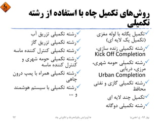 ‫روش‬‫رﺷﺘﻪ‬ ‫از‬ ‫اﺳﺘﻔﺎده‬ ‫ﺑﺎ‬ ‫ﭼﺎه‬ ‫ﺗﻜﻤﻴﻞ‬ ‫ﻫﺎي‬
‫ﺗﻜﻤﻴﻠﻲ‬
‫ﻣﻐﺰي‬ ‫ﻟﻮﻟﻪ‬ ‫ﺑﺎ‬ ‫ﻳﮕﺎﻧﻪ‬ ‫ﺗﻜﻤﻴﻞ‬
)‫اي‬ ‫ﻻﻳﻪ‬ ‫ﻳﻚ‬ ‫ﺗﻜﻤﻴﻞ‬(
،‫ﺳﺎزي‬ ‫زﻧﺪه‬ ‫ﺗﻜﻤﻴﻠﻲ‬ ‫رﺷﺘﻪ‬
Kick Off Completion
،‫ﺷﻬﺮي‬ ‫ﺣﻮﻣﻪ‬ ‫ﺗﻜﻤﻴﻠﻲ‬ ‫رﺷﺘﻪ‬
‫درﻳﺎﻳﻲ‬ ،‫ﻣﺮزي‬
Urban Completion
‫ﻧﻔﺘﻲ‬ ‫و‬ ‫ﮔﺎزي‬ ‫ﺗﻜﻤﻴﻠﻲ‬ ‫رﺷﺘﻪ‬
‫ﻣﺤﺎﻓﻆ‬
‫اي‬ ‫ﻻﻳﻪ‬ ‫ﭼﻨﺪ‬ ‫ﺗﻜﻤﻴﻞ‬
‫دوﮔﺎﻧﻪ‬ ‫ﺗﻜﻤﻴﻠﻲ‬ ‫رﺷﺘﻪ‬
‫آب‬ ‫ﺗﺰرﻳﻖ‬ ‫ﺗﻜﻤﻴﻠﻲ‬ ‫رﺷﺘﻪ‬
‫ﮔﺎز‬ ‫ﺗﺰرﻳﻖ‬ ‫ﺗﻜﻤﻴﻠﻲ‬ ‫رﺷﺘﻪ‬
‫ﻛﻨﻨﺪ‬ ‫ﻛﻨﺘﺮل‬ ‫ﺗﻜﻤﻴﻠﻲ‬ ‫رﺷﺘﻪ‬‫ﻣﺎﺳﻪ‬ ‫ه‬
‫و‬ ‫ﺷﻬﺮي‬ ‫ﺣﻮﻣﻪ‬ ‫ﺗﻜﻤﻴﻠﻲ‬ ‫رﺷﺘﻪ‬
‫ﻣﺎﺳﻪ‬ ‫ﻛﻨﻨﺪه‬ ‫ﻛﻨﺘﺮل‬
‫د‬ ‫ﭘﻤﭗ‬ ‫ﺑﺎ‬ ‫ﻫﻤﺮاه‬ ‫ﺗﻜﻤﻴﻠﻲ‬ ‫رﺷﺘﻪ‬‫رون‬
‫ﭼﺎﻫﻲ‬
‫ﻫ‬ ‫ﺳﻴﺴﺘﻢ‬ ‫ﺑﺎ‬ ‫ﺗﻜﻤﻴﻠﻲ‬ ‫رﺷﺘﻪ‬‫ﻮﺷﻤﻨﺪ‬
‫و‬…
‫ﺑﻬﺎر‬94-‫ح‬.‫اﻋﻠﻤﻲ‬‫ﻧﻴﺎ‬‫ﭼﺎه‬ ‫اﻧﮕﻴﺰش‬ ‫و‬ ‫ﺗﺤﺮﻳﻚ‬ ‫ﻫﺎ‬)‫ﻳﻜﻢ‬ ‫وﻳﺮاﻳﺶ‬(93
 