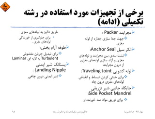 ‫رﺷﺘ‬ ‫در‬ ‫اﺳﺘﻔﺎده‬ ‫ﻣﻮرد‬ ‫ﺗﺠﻬﻴﺰات‬ ‫از‬ ‫ﺑﺮﺧﻲ‬‫ﻪ‬
‫ﺗﻜﻤﻴﻠﻲ‬)‫اداﻣﻪ‬(
‫ﻣﺠﺮاﺑﻨﺪ‬Packer:
‫ﻟﻮﻟﻪ‬ ‫از‬ ‫ﺟﺪاره‬ ‫ﺳﺎزي‬ ‫ﺟﺪا‬ ‫ﺟﻬﺖ‬
‫ﻣﻐﺰي‬
‫ﺳﻴﻞ‬ ‫اﻧﻜﺮ‬Anchor Seal:
‫ﻟﻮﻟﻪ‬ ‫و‬ ‫ﻣﺠﺮاﺑﻨﺪ‬ ‫ﺑﻴﻦ‬ ‫ﺑﻨﺪي‬ ‫ﻧﺸﺖ‬‫ﻫ‬‫ﺎي‬
‫ﻟﻮﻟﻪ‬ ‫ﺳﺎزي‬ ‫آزاد‬ ‫و‬ ‫ﻣﻐﺰي‬‫ﻣﻐﺰي‬ ‫ﻫﺎي‬
‫ﻣﺠﺮاﺑﻨﺪ‬ ‫درون‬ ‫از‬
‫ﻛﺸﻮﻳﻲ‬ ‫ﻟﻮﻟﻪ‬Traveling Joint:
‫اﻧﻘﺒ‬ ‫و‬ ‫اﻧﺒﺴﺎط‬ ‫ﻛﺮدن‬ ‫ﺧﻨﺜﻲ‬ ‫ﺑﺮاي‬‫ﺎض‬
‫ﻟﻮﻟﻪ‬‫ﭼﺎه‬ ‫درون‬ ‫ﻣﻐﺰي‬ ‫ﻫﺎي‬
‫ﺗﺰرﻳﻘﻲ‬ ‫ﺷﻴﺮ‬ ‫ﺟﺎﻧﺒﻲ‬ ‫ﺟﺎﻳﮕﺎه‬
Side Pocket Mandrel:
‫از‬ ‫ﺧﻮرﻧﺪه‬ ‫ﺿﺪ‬ ‫ﻣﻮاد‬ ‫ﺗﺰرﻳﻖ‬ ‫ﺑﺮاي‬
‫ﻟﻮﻟﻪ‬ ‫ﺑﻪ‬ ‫داﻟﻴﺰ‬ ‫ﻃﺮﻳﻖ‬‫ﻣﻐﺰي‬ ‫ﻫﺎي‬
•‫ﺧﻮرﻧﺪﮔﻲ‬ ‫از‬ ‫ﺟﻠﻮﮔﻴﺮي‬ ‫ﺑﺮاي‬
‫ﻟﻮﻟﻪ‬‫ﻣﻐﺰي‬ ‫ﻫﺎي‬.
‫ﺑﺨﺶ‬ ‫آرام‬ ‫ﻃﻮﻗﻪ‬:
‫ﻣﻐﺸﻮش‬ ‫ﺟﺮﻳﺎن‬ ‫ﺗﺒﺪﻳﻞ‬ ‫ﺑﺮاي‬
Turbulent‫اي‬ ‫ﻻﻳﻪ‬ ‫ﺑﻪ‬Laminar
‫اﻳﻤﻨﻲ‬ ‫ﺷﻴﺮ‬ ‫ﭘﺴﺘﺎﻧﻚ‬
Landing Nipple:
‫ﭼﺎﻫﻲ‬ ‫درون‬ ‫اﻳﻤﻨﻲ‬ ‫ﺷﻴﺮ‬
‫ﺑﻬﺎر‬94-‫ح‬.‫اﻋﻠﻤﻲ‬‫ﻧﻴﺎ‬‫ﭼﺎه‬ ‫اﻧﮕﻴﺰش‬ ‫و‬ ‫ﺗﺤﺮﻳﻚ‬ ‫ﻫﺎ‬)‫ﻳﻜﻢ‬ ‫وﻳﺮاﻳﺶ‬(98
 