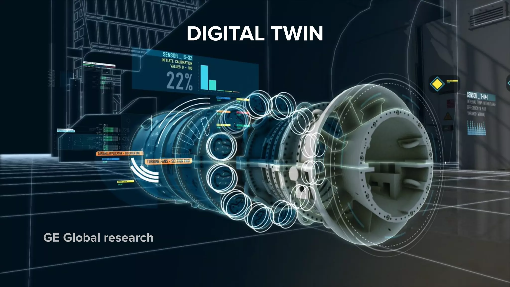 DIGITAL TWIN
GE Global research
 