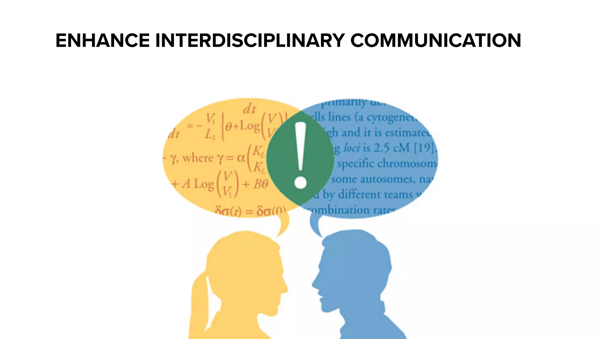 ENHANCE INTERDISCIPLINARY COMMUNICATION
 