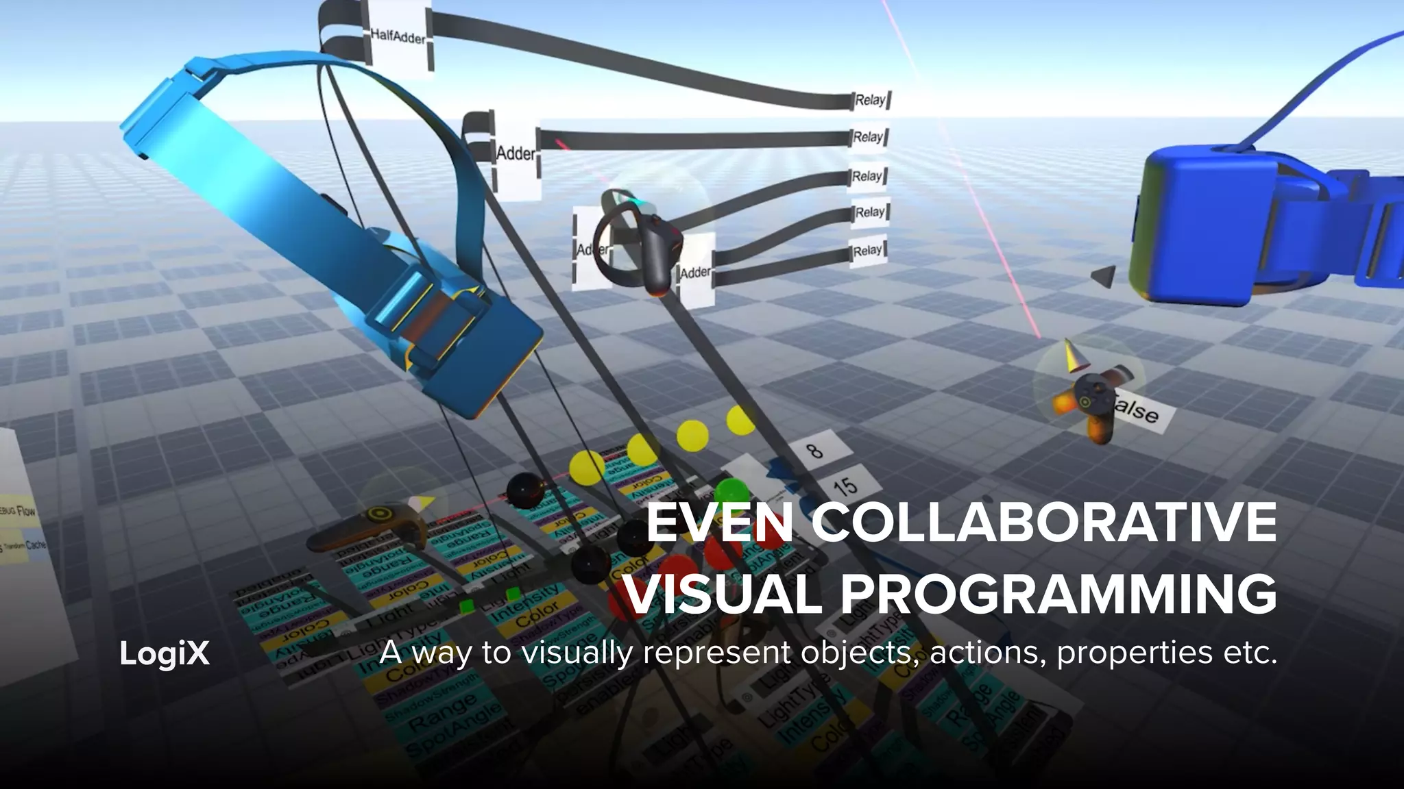 LogiX
EVEN COLLABORATIVE  
VISUAL PROGRAMMING
A way to visually represent objects, actions, properties etc.
 