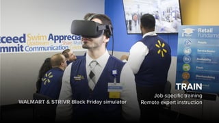 TRAIN
Job-specific training
Remote expert instructionWALMART & STRIVR Black Friday simulator
 