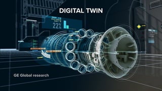DIGITAL TWIN
GE Global research
 