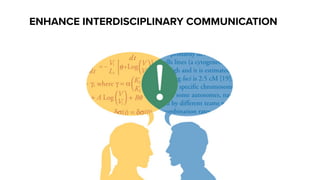 ENHANCE INTERDISCIPLINARY COMMUNICATION
 