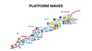 PLATFORM WAVES
 