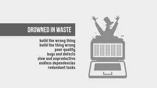 build the wrong thing
build the thing wrong
poor quality
bugs and defects
slow and unproductive
endless dependencies
redundant tasks
drowned in waste
error error error error error
error error error error error
error error error error error
error error error error error
error error error error error
error error error error error
error error error error error
error error error error error
 