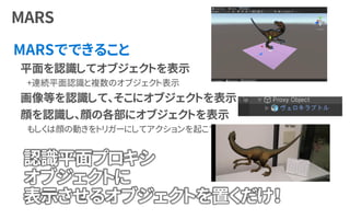 認識平面プロキシ
オブジェクトに
表示させるオブジェクトを置くだけ！
 