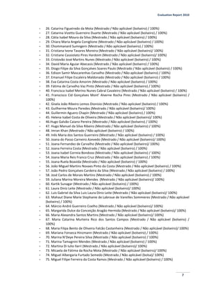 Evaluation Report 2010
7
- 26. Catarina Figueiredo da Mota (Mestrado / Não aplicável (bolseiro) / 100%)
- 27. Catarina Vizetto Guerreiro Duarte (Mestrado / Não aplicável (bolseiro) / 100%)
- 28. Cátia Isabel Moura da Silva (Mestrado / Não aplicável (bolseiro) / 100%)
- 29. Chiara Maria Angela Coniglione (Mestrado / Não aplicável (bolseiro) / 100%)
- 30. Chommanard Sumngern (Mestrado / Não aplicável (bolseiro) / 100%)
- 31. Cristiana Ivone Tavares Moreira (Mestrado / Não aplicável (bolseiro)/ 100%)
- 32. Cristiane Cassiolato Pires Hardoim (Mestrado / Não aplicável (bolseiro)/ 100%)
- 33. Cristovão José Martins Nunes (Mestrado / Não aplicável (bolseiro) / 100%)
- 34. David Maria Aguiar Abecasis (Mestrado / Não aplicável (bolseiro) / 100%)
- 35. Diogo Filipe da Silva Gonçalves Soares Paulo (Mestrado / Não aplicável (bolseiro) / 100%)
- 36. Edison Samir Mascarenhas Carvalho (Mestrado / Não aplicável (bolseiro) / 100%)
- 37. Emanuel Filipe Escaleira Maldonado (Mestrado / Não aplicável (bolseiro) / 100%)
- 38. Eva Catarina Costa Amorim (Mestrado / Não aplicável (bolseiro) / 100%)
- 39. Fátima de Carvalho Vaz Pinto (Mestrado / Não aplicável (bolseiro) / 100%)
- 40. Francisca Isabel Merino Nunes Cabral Cavaleiro (Mestrado / Não aplicável (bolseiro) / 100%)
- 41. Franscisco Cid Gonçalves Mont’ Alverne Rocha Pires (Mestrado / Não aplicável (bolseiro) /
100%)
- 42. Gisela João Ribeiro Lemos Dionisio (Mestrado / Não aplicável (bolseiro) / 100%)
- 43. Guilherme Moura Paredes (Mestrado / Não aplicável (bolseiro)/ 100%)
- 44. Guillermin Aguero Chapin (Mestrado / Não aplicável (bolseiro) / 100%)
- 45. Helena Isabel Costa de Oliveira (Mestrado / Não aplicável (bolseiro)/ 100%)
- 46.Hugo Galvão Caiano Pereira (Mestrado / Não aplicável (bolseiro) / 100%)
- 47. Hugo Manuel da Silva Ribeiro (Mestrado / Não aplicável (bolseiro) / 100%)
- 48. Imran Khan (Mestrado / Não aplicável (bolseiro) / 100%)
- 49. Inês Maria dos Santos Guerreiro (Mestrado / Não aplicável (bolseiro) / 100%)
- 50. Joana do Passo Carneiro Azevedo (Mestrado / Não aplicável (bolseiro)/ 100%)
- 51. Joana Fernandez de Carvalho (Mestrado / Não aplicável (bolseiro)/ 100%)
- 52. Joana Ferreira Costa (Mestrado / Não aplicável (bolseiro) / 100%)
- 53. Joana Isabel Correia Bondoso (Mestrado / Não aplicável (bolseiro) / 100%)
- 54. Joana Maria Reis Franco Cruz (Mestrado / Não aplicável (bolseiro) / 100%)
- 55. Joana Ruela Boavida (Mestrado / Não aplicável (bolseiro) / 100%)
- 56. João Miguel Martins Novaes Pinto da Costa (Mestrado / Não aplicável (bolseiro) / 100%)
- 57. João Pedro Gonçalves Cardeira da Silva (Mestrado / Não aplicável (bolseiro) / 100%)
- 58. José Carlos de Morais Martins (Mestrado / Não aplicável (bolseiro) / 100%)
- 59. Juliana Marina Moreira Mendes (Mestrado / Não aplicável (bolseiro)/ 100%)
- 60. Kartik Sunagar (Mestrado / Não aplicável (bolseiro) / 100%)
- 61. Laura Diniz Leite (Mestrado / Não aplicável (bolseiro)/ 100%)
- 62. Luis Gabriel da Silva Luis Laura Diniz Leite (Mestrado / Não aplicável (bolseiro)/ 100%)
- 63. Mahaut Diane Marie Stephanie de Labroue de Vareilles Sommieres (Mestrado / Não aplicável
(bolseiro) / 100%)
- 64. Márcio André Guerreiro Coelho (Mestrado / Não aplicável (bolseiro)/ 100%)
- 65. Margarida Dulce da Conceição Aragão Hermida (Mestrado / Não aplicável (bolseiro)/ 100%)
- 66. Maria Alexandra Santos Martins (Mestrado / Não aplicável (bolseiro)/ 100%)
- 67. Maria Catarina Murteira Rico dos Santos Campos (Mestrado / Não aplicável (bolseiro) /
100%)
- 68. Maria Filipa Bento de Oliveira Falcão Castanheira (Mestrado / Não aplicável (bolseiro)/ 100%)
- 69. Mariana Fonseca Hinzmann (Mestrado / Não aplicável (bolseiro) / 100%)
- 70. Marina N’Deye Pereira Silva (Mestrado / Não aplicável (bolseiro) / 100%)
- 71. Marina Tamagnini Mendes (Mestrado / Não aplicável (bolseiro) / 100%)
- 72. Martina Di Iulio Ilarri (Mestrado / Não aplicável (bolseiro)/ 100%)
- 73. Micaela de Fátima da Rocha Mota (Mestrado / Não aplicável (bolseiro)/ 100%)
- 74. Miguel Albergaria Furtado Semedo (Mestrado / Não aplicável (bolsa)/ 100%)
- 75. Miguel Filipe Ferreira da Costa Ramos (Mestrado / Não aplicável (bolseiro) / 100%)
 