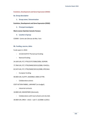 Evaluation Report 2010
143
Evolution, Development and Gene Expression (EDGE)
8a. Group description
1. Group name / denomination
Evolution, Development and Gene Expression (EDGE)
2. Principal investigator
Maria Leonor Quintais Cancela Fonseca
3. Location of group
CCMAR - Centro de Ciências do Mar, Faro
8b. Funding, sources, dates
Funds spent in 2010:
- 19.333 EUR FCT Pluriannual funding
- National funding
24.169 EUR, FCT, PTDC/CVT/72083/2006, ISOPERK.
77.784 EUR, FCT, PTDC/MAR/105313/2008, FISHCELL.
63.547 EUR, FCT, PTDC/MAR/105152/2008, SPECIALK.
- European funding
40.000 EUR, EU/FP7, ASSEMBLE-2008-227799.
- Collaborative actions
COST ACTION FA0801, LARVANET (no budget).
- Industrial contracts
10.000 EUR, NOVOZYMES (Denmark).
- Collaborations with local schools and city halls
30.000 EUR, DREA – UALG – Lab-IT, 12/2008-11/2012.
 