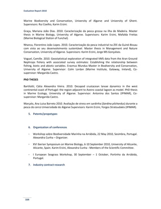 Evaluation Report 2010
164
Marine Biodiversity and Conservation, University of Algarve and University of Ghent.
Supervisors: Rui Coelho, Karim Erzini.
Graça, Mariana João Dias. 2010. Caracterização da pesca grossa na ilha de Madeira. Master
thesis in Marine Biology, University of Algarve. Supervisors: Karim Erzini, Mafalda Freitas
(Marine Biological Station of Funchal).
Nhanca, Florentino João Lopes. 2010. Caracterização da pesca industrial na ZEE da Guiné-Bissau
com vista ao seu desenvolvimento sustentável. Master thesis in Management and Nature
Conservation, University of Algarve. Supervisors: Karim Erzini, Jorge MS Gonçalves.
Voguel, Camille. 2010. Geostatistical exploration of integrated VMS data from the Aran Ground
Nephrops fishery with associated survey estimates: Establishing the relationship between
fishing, biotic and abiotic variables. Erasmus Mundus Master in Biodiversity and Conservation,
University of Algarve. Supervisor: Colm Lordan (Marine Institute, Galaway, Ireland), Co-
supervisor: Margarida Castro.
PhD THESES
Bartilotti, Cátia Alexandra Vieira. 2010. Decapod crustacean larvae dynamics in the west
continental coast of Portugal: the region adjacent to Aveiro coastal lagoon as model. PhD thesis
in Marine Ecology, University of Algarve. Supervisor: Antonina dos Santos (IPIMAR), Co-
supervisor: Margarida Castro.
Marçalo, Ana Luisa Barreto 2010. Avaliação de stress em sardinha (Sardina pilchardus) durante a
pesca do cerco Universidade do Algarve Supervisors: Karim Erzini, Yorgos Stratoudakis (IPIMAR).
5. Patents/propotypes
6. Organization of conferences
- Workshop sobre Biodiversidade Marinha na Arrábida, 22 May 2010, Sesimbra, Portugal.
Alexandra Cunha – Organizer.
- XVI Iberian Symposium on Marine Biology, 6-10 September 2010, University of Alicante,
Alicante, Spain. Karim Erzini, Alexandra Cunha - Members of the Scientific Committee.
- I European Seagrass Workshop, 30 September – 1 October, Portinho da Arrábida,
Portugal.
7. Industry contract research
 