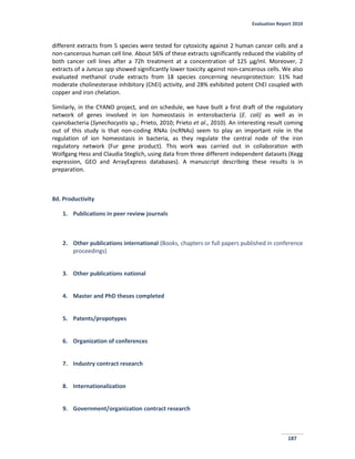 Evaluation Report 2010
187
different extracts from 5 species were tested for cytoxicity against 2 human cancer cells and a
non-cancerous human cell line. About 56% of these extracts significantly reduced the viability of
both cancer cell lines after a 72h treatment at a concentration of 125 µg/ml. Moreover, 2
extracts of a Juncus spp showed significantly lower toxicity against non-cancerous cells. We also
evaluated methanol crude extracts from 18 species concerning neuroprotection: 11% had
moderate cholinesterase inhibitory (ChEI) activity, and 28% exhibited potent ChEI coupled with
copper and iron chelation.
Similarly, in the CYANO project, and on schedule, we have built a first draft of the regulatory
network of genes involved in ion homeostasis in enterobacteria (E. coli) as well as in
cyanobacteria (Synechocystis sp.; Prieto, 2010; Prieto et al., 2010). An interesting result coming
out of this study is that non-coding RNAs (ncRNAs) seem to play an important role in the
regulation of ion homeostasis in bacteria, as they regulate the central node of the iron
regulatory network (Fur gene product). This work was carried out in collaboration with
Wolfgang Hess and Claudia Steglich, using data from three different independent datasets (Kegg
expression, GEO and ArrayExpress databases). A manuscript describing these results is in
preparation.
8d. Productivity
1. Publications in peer review journals
2. Other publications international (Books, chapters or full papers published in conference
proceedings)
3. Other publications national
4. Master and PhD theses completed
5. Patents/propotypes
6. Organization of conferences
7. Industry contract research
8. Internationalization
9. Government/organization contract research
 