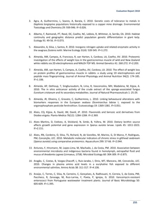 Evaluation Report 2010
255
3. Agra, A, Guilhermino, L, Soares, A, Barata, C. 2010. Genetic costs of tolerance to metals in
Daphnia longispina populations historically exposed to a copper mine drainage. Environmental
Toxicology and Chemistry 29: 939-946. IF=3.026.
4. Alberto, F, Raimondi, PT, Reed, DC, Coelho, NC, Leblois, R, Whitmer, A, Serrão, EA. 2010. Habitat
continuity and geographic distance predict population genetic differentiation in giant kelp.
Ecology 91: 49-56. IF=5.073.
5. Alexandre, A, Silva, J, Santos, R. 2010. Inorganic nitrogen uptake and related enzymatic activity in
the seagrass Zostera noltii. Marine Ecology 31(4): 539-545. IF=1.272.
6. Almeida, AM, Campos, A, Francisco, R, van Harten, S, Cardoso, LA, Coelho, AV. 2010. Proteomic
investigation of the effects of weight loss in the gastrocnemius muscle of wild and New Zealand
white rabbits via 2D-electrophoresis and MALDI-TOF MS. Animal Genetics 41: 260-272. IF=2.203.
7. Almeida, AM, van Harten, S, Campos, A, Coelho, AV, Cardoso, LA. 2010. The effect of weight loss
on protein profiles of gastrocnemius muscle in rabbits: a study using 1D electrophoresis and
peptide mass fingerprinting. Journal of Animal Physiology and Animal Nutrition 94(2): 174-185.
IF=1.106.
8. Almeida, AP, Dethoup, T, Singburaudom, N, Lima, R, Vasconcelos, MH, Madalena, M, Kijjoa, A.
2010. The in vitro anticancer activity of the crude extract of the sponge-associated fungus
Eurotium cristanum and its secondary metabolites. Journal of Natural Pharmaceuticals 1: 25-29.
9. Almeida, JR, Oliveira, C, Gravato, C, Guilhermino, L. 2010. Linking behavioural alterations with
biomarkers responses in the European seabass Dicentrarchus labrax L. exposed to the
organophosphate pesticide fenitrothion. Ecotoxicology 19: 1369-1381. IF=3.051.
10. Alves, CQ, Kijjoa, A, David, JM, David, JP. 2010. Flavonoids and benzoic acid derivatives from
Diodea virgata. Planta Medica 76(12): 1284-1284. IF=2.369.
11. Alves Martins, D, Estévez, A, Stickland, N, Simbi, B, Yúfera, M. 2010. Dietary lecithin source
affects growth potential and gene expression in Sparus aurata larvae. Lipids 45: 1011-1023.
IF=2.151.
12. Alves, RN, Cordeiro, O, Silva, TS, Richard, N, de Vareilles, M, Marino, G, Di Marco, P, Rodrigues,
PM, Conceição, LEC. 2010. Metabolic molecular indicators of chronic stress in gilthead seabream
(Sparus aurata) using comparative proteomics. Aquaculture 299: 57-66. IF=2.044.
13. Antunes, F, Hinzmann, M, Lopes-Lima, M, Machado, J, da Costa, PM. 2010. Association between
environmental microbiota and indigenous bacteria found in hemolymph, extrapallial fluid and
mucus of Anodonta cygnea (Linnaeus, 1758). Microbial Ecology 60: 304-309. IF=2.875.
14. Aragão, C, Costas, B, Vargas-Chacoff, L, Ruiz-Jarabo, I, Dinis, MT, Mancera, JM, Conceicão, LEC.
2010. Changes in plasma amino acid levels in a euryhaline fish exposed to different
environmental salinities. Amino Acids 38: 311-317. IF=4.106.
15. Araújo, C, Torres, C, Silva, N, Carneiro, C, Gonçalves, A, Radhouani, H, Correia, S, da Costa, PM,
Paccheco, R, Zarazaga, M, Ruiz-Larrea, F, Poeta, P, Igrejas, G. 2010. Vancomycin-resistant
enterococci from Portuguese wastewater treatment plants. Journal of Basic Microbiology 50:
605-609. IF=1.395.
 