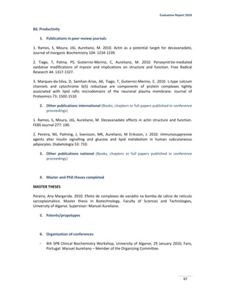 Evaluation Report 2010
67
8d. Productivity
1. Publications in peer review journals
1. Ramos, S, Moura, JJG, Aureliano, M. 2010. Actin as a potential target for decavanadate,
Journal of Inorganic Biochemistry 104: 1234-1239.
2. Tiago, T, Palma, PS, Gutierrez-Merino, C, Aureliano, M. 2010. Peroxynitrite-mediated
oxidative modifications of myosin and implications on structure and function. Free Radical
Research 44: 1317-1327.
3. Marques-da-Silva, D, Samhan-Arias, AK, Tiago, T, Gutierrez-Merino, C. 2010. L-type calcium
channels and cytochrome b(5) reductase are components of protein complexes tightly
associated with lipid rafts microdomains of the neuronal plasma membrane. Journal of
Proteomics 73: 1502-1510.
2. Other publications international (Books, chapters or full papers published in conference
proceedings)
1. Ramos, S, Moura, JJG, Aureliano, M. Decavanadate effects in actin structure and function.
FEBS Journal 277: 190.
2. Pereira, MJ, Palming, J, Svensson, MK, Aureliano, M Eriksson, J. 2010. Immunosuppresive
agents alter insulin signalling and glucose and lipid metabolism in human subcutaneous
adipocytes. Diabetologia 53: 710.
3. Other publications national (Books, chapters or full papers published in conference
proceedings)
4. Master and PhD theses completed
MASTER THESES
Pereira, Ana Margarida. 2010. Efeito de complexos de vanádio na bomba de cálcio de retículo
sarcoplasmático. Master thesis in Biotechnology, Faculty of Sciences and Technologies,
University of Algarve. Supervisor: Manuel Aureliano.
5. Patents/propotypes
6. Organization of conferences
- 4th SPB Clinical Biochemistry Workshop, University of Algarve, 29 January 2010, Faro,
Portugal. Manuel Aureliano – Member of the Organizing Committee.
 