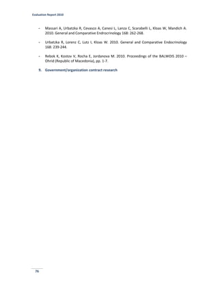 Evaluation Report 2010
76
- Massari A, Urbatzka R, Cevasco A, Canesi L, Lanza C, Scarabelli L, Kloas W, Mandich A.
2010. General and Comparative Endrocrinology 168: 262-268.
- Urbatzka R, Lorenz C, Lutz I, Kloas W. 2010. General and Comparative Endocrinology
168: 239-244.
- Rebok K, Kostov V, Rocha E, Jordanova M. 2010. Proceedings of the BALWOIS 2010 –
Ohrid (Republic of Macedonia), pp. 1-7.
9. Government/organization contract research
 