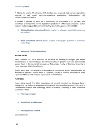 Evaluation Report 2010
80
7. Ribeiro, H, Mucha, AP, Almeida, CMR, Bordalo, AA. (in press). Hydrocarbon degradation
potential of salt marsh plant-microorganisms associations. Biodegradation, doi:
10.1007/s10532-010-9446-9.
8. Stoichev, T, Baptista, MS, Basto, MCP, Vasconcelos, VM, Vasconcelos MTSD. (in press). Fate
and effects of minocycline and its degradation products in a Microcystis aeruginosa culture
medium. Ecotoxicology and Environmental Safety, doi:10.1016/j.ecoenv.2010.10.015.
2. Other publications international (Books, chapters or full papers published in conference
proceedings)
3. Other publications national (Books, chapters or full papers published in conference
proceedings)
4. Master and PhD theses completed
MASTER THESES
Pinto, Dorabela SSP. 2010. Avaliação da eficiência de remediação biológica (em termos
microbiológicos e fitorremediação) de hidrocarbonetos de petróleo num solo contaminado.
Master thesis in Environmental Sciences and Technology, Faculty of Sciences, University of
Porto. Supervisor: Maria Clara P Basto.
Guedes, Paula ARA. 2010. Avaliação de estratégias de biorremediação para áreas afectadas por
derrames de petróleo. Master thesis in Chemistry, Faculty of Sciences, University of Porto.
Supervisor: Maria Clara P Basto, Co-supervisor: C Marisa Almeida
PhD THESES
Couto, Maria Nazaré PFS. 2010. Investigation of physical, chemical and biological factors
implicated in the biological remediation of nonvolatile petroleum hydrocarbons. PhD thesis in
Environmental Sciences and Technology, Faculty of Sciences, University of Porto. Supervisor:
Maria Clara P Basto.
5. Patents/propotypes
6. Organization of conferences
7. Industry contract research
Cooperation with:
 