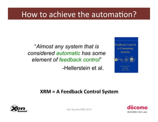 How	
  to	
  achieve	
  the	
  automaCon?	
  


    “Almost any system that is
  considered automatic has some
   element of feedback control”
                    -Hellerstein et al.



       XRM	
  =	
  A	
  Feedback	
  Control	
  System	
  


                       Xen Summit AMD 2010
 