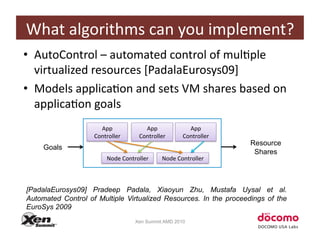 What	
  algorithms	
  can	
  you	
  implement?	
  
•  AutoControl	
  –	
  automated	
  control	
  of	
  mulCple	
  
   virtualized	
  resources	
  [PadalaEurosys09]	
  
•  Models	
  applicaCon	
  and	
  sets	
  VM	
  shares	
  based	
  on	
  
   applicaCon	
  goals	
  
                      App	
                 App	
                App	
  
                    Controller	
          Controller	
         Controller	
  
                                                                                Resource
     Goals
                                                                                 Shares
                          Node	
  Controller	
       Node	
  Controller	
  



[PadalaEurosys09] Pradeep Padala, Xiaoyun Zhu, Mustafa Uysal et al.
Automated Control of Multiple Virtualized Resources. In the proceedings of the
EuroSys 2009
                                        Xen Summit AMD 2010
 