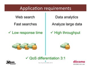 ApplicaCon	
  requirements	
  
    Web search                           Data analytics
   Fast searches                     Analyze large data

  Low response time                 High throughput




            QoS differentiation 3:1
                   Xen Summit AMD 2010
 