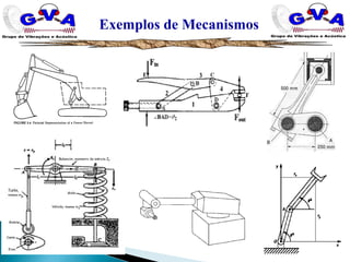 Notas de aula 1 cinematica mecanismos | PPT