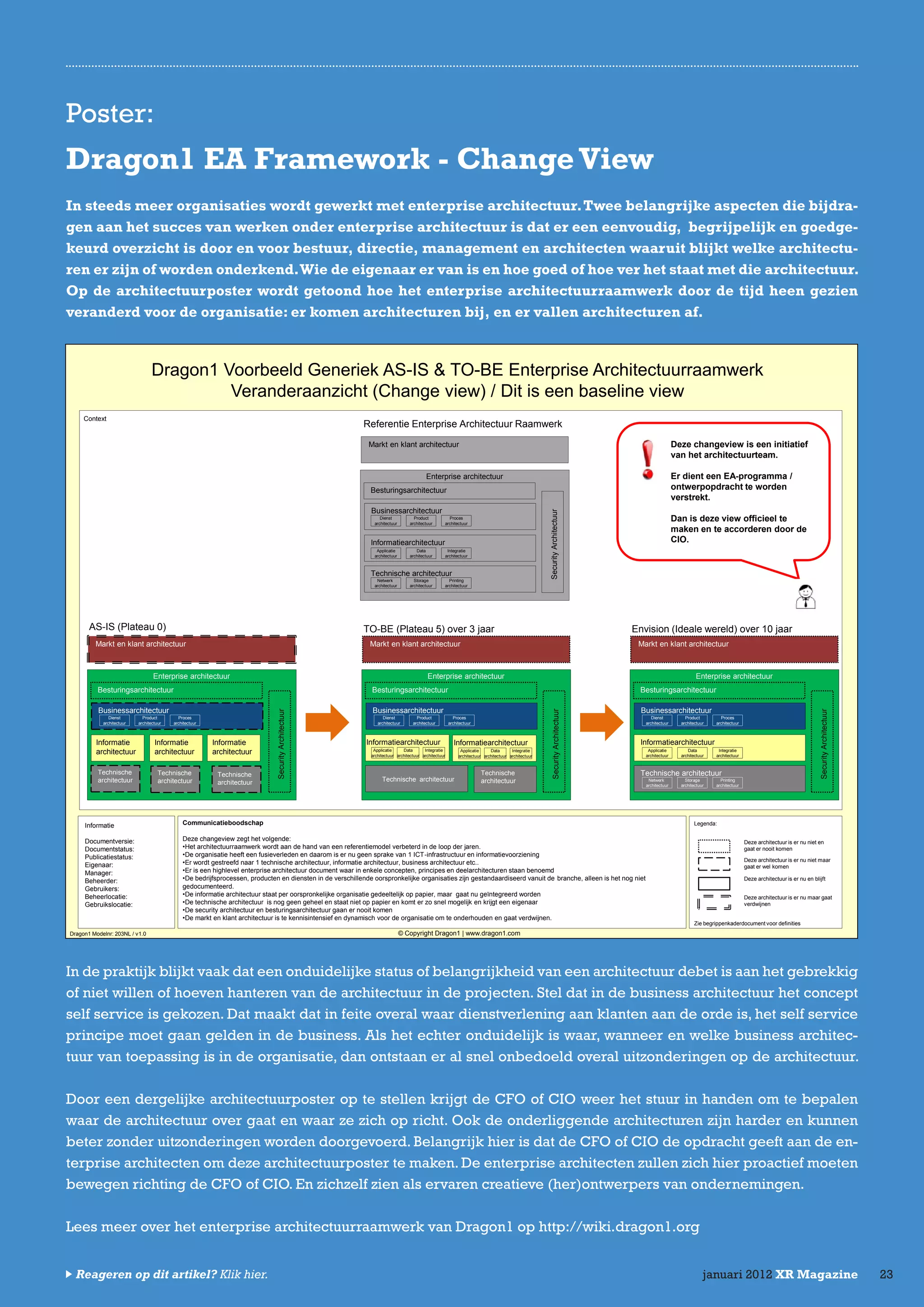 In steeds meer organisaties wordt gewerkt met enterprise architectuur.Twee belangrijke aspecten die bijdra-
gen aan het succes van werken onder enterprise architectuur is dat er een eenvoudig, begrijpelijk en goedge-
keurd overzicht is door en voor bestuur, directie, management en architecten waaruit blijkt welke architectu-
ren er zijn of worden onderkend.Wie de eigenaar er van is en hoe goed of hoe ver het staat met die architectuur.
Op de architectuurposter wordt getoond hoe het enterprise architectuurraamwerk door de tijd heen gezien
veranderd voor de organisatie: er komen architecturen bij, en er vallen architecturen af.
In de praktijk blijkt vaak dat een onduidelijke status of belangrijkheid van een architectuur debet is aan het gebrekkig
of niet willen of hoeven hanteren van de architectuur in de projecten. Stel dat in de business architectuur het concept
self service is gekozen. Dat maakt dat in feite overal waar dienstverlening aan klanten aan de orde is, het self service
principe moet gaan gelden in de business. Als het echter onduidelijk is waar, wanneer en welke business architec-
tuur van toepassing is in de organisatie, dan ontstaan er al snel onbedoeld overal uitzonderingen op de architectuur.
Door een dergelijke architectuurposter op te stellen krijgt de CFO of CIO weer het stuur in handen om te bepalen
waar de architectuur over gaat en waar ze zich op richt. Ook de onderliggende architecturen zijn harder en kunnen
beter zonder uitzonderingen worden doorgevoerd. Belangrijk hier is dat de CFO of CIO de opdracht geeft aan de en-
terprise architecten om deze architectuurposter te maken. De enterprise architecten zullen zich hier proactief moeten
bewegen richting de CFO of CIO. En zichzelf zien als ervaren creatieve (her)ontwerpers van ondernemingen.
Lees meer over het enterprise architectuurraamwerk van Dragon1 op http://wiki.dragon1.org
Poster:
Dragon1 EA Framework - ChangeView
23januari 2012 XR Magazine
Dragon1 Voorbeeld Generiek AS-IS & TO-BE Enterprise Architectuurraamwerk
Veranderaanzicht (Change view) / Dit is een baseline view
Zie begrippenkaderdocument voor definities
Legenda:
Enterprise architectuur
Businessarchitectuur
Markt en klant architectuur
SecurityArchitectuur
Besturingsarchitectuur
Dienst
architectuur
Product
architectuur
Proces
architectuur
Enterprise architectuur
Technische architectuur
Informatiearchitectuur
Businessarchitectuur
Markt en klant architectuur
SecurityArchitectuur
Besturingsarchitectuur
Netwerk
architectuur
Storage
architectuur
Printing
architectuur
Applicatie
architectuur
Data
architectuur
Integratie
architectuur
Dienst
architectuur
Product
architectuur
Proces
architectuur
Enterprise architectuur
Businessarchitectuur
Markt en klant architectuur
SecurityArchitectuur
Besturingsarchitectuur
Informatiearchitectuur
Applicatie
architectuur
Data
architectuur
Integratie
architectuur
Dienst
architectuur
Product
architectuur
Proces
architectuur
Enterprise architectuur
Technische architectuur
Informatiearchitectuur
Businessarchitectuur
Markt en klant architectuur
SecurityArchitectuur
Besturingsarchitectuur
Netwerk
architectuur
Storage
architectuur
Printing
architectuur
Applicatie
architectuur
Data
architectuur
Integratie
architectuur
Dienst
architectuur
Product
architectuur
Proces
architectuur
Referentie Enterprise Architectuur Raamwerk
Communicatieboodschap
Deze changeview zegt het volgende:
•Het architectuurraamwerk wordt aan de hand van een referentiemodel verbeterd in de loop der jaren.
•De organisatie heeft een fusieverleden en daarom is er nu geen sprake van 1 ICT-infrastructuur en informatievoorziening
•Er wordt gestreefd naar 1 technische architectuur, informatie architectuur, business architectuur etc..
•Er is een highlevel enterprise architectuur document waar in enkele concepten, principes en deelarchitecturen staan benoemd
•De bedrijfsprocessen, producten en diensten in de verschillende oorspronkelijke organisaties zijn gestandaardiseerd vanuit de branche, alleen is het nog niet
gedocumenteerd.
•De informatie architectuur staat per oorspronkelijke organisatie gedeeltelijk op papier, maar gaat nu geïntegreerd worden
•De technische architectuur is nog geen geheel en staat niet op papier en komt er zo snel mogelijk en krijgt een eigenaar
•De security architectuur en besturingsarchitectuur gaan er nooit komen
•De markt en klant architectuur is te kennisintensief en dynamisch voor de organisatie om te onderhouden en gaat verdwijnen.
Informatiearchitectuur
Applicatie
architectuur
Data
architectuur
Integratie
architectuur
Technische
architectuur
Technische
architectuur
Technische
architectuur
AS-IS (Plateau 0) TO-BE (Plateau 5) over 3 jaar Envision (Ideale wereld) over 10 jaar
Technische architectuur
Technische
architectuur
Informatie
architectuur
Informatie
architectuur
Informatie
architectuur
Deze architectuur is er nu niet en
gaat er nooit komen
Deze architectuur is er nu niet maar
gaat er wel komen
Deze architectuur is er nu en blijft
Deze architectuur is er nu maar gaat
verdwijnen
Informatie
Documentversie:
Documentstatus:
Publicatiestatus:
Eigenaar:
Manager:
Beheerder:
Gebruikers:
Beheerlocatie:
Gebruikslocatie:
Deze changeview is een initiatief
van het architectuurteam.
Er dient een EA-programma /
ontwerpopdracht te worden
verstrekt.
Dan is deze view officieel te
maken en te accorderen door de
CIO.
Context
© Copyright Dragon1 | www.dragon1.comDragon1 Modelnr: 203NL / v1.0
Reageren op dit artikel? Klik hier.
 
