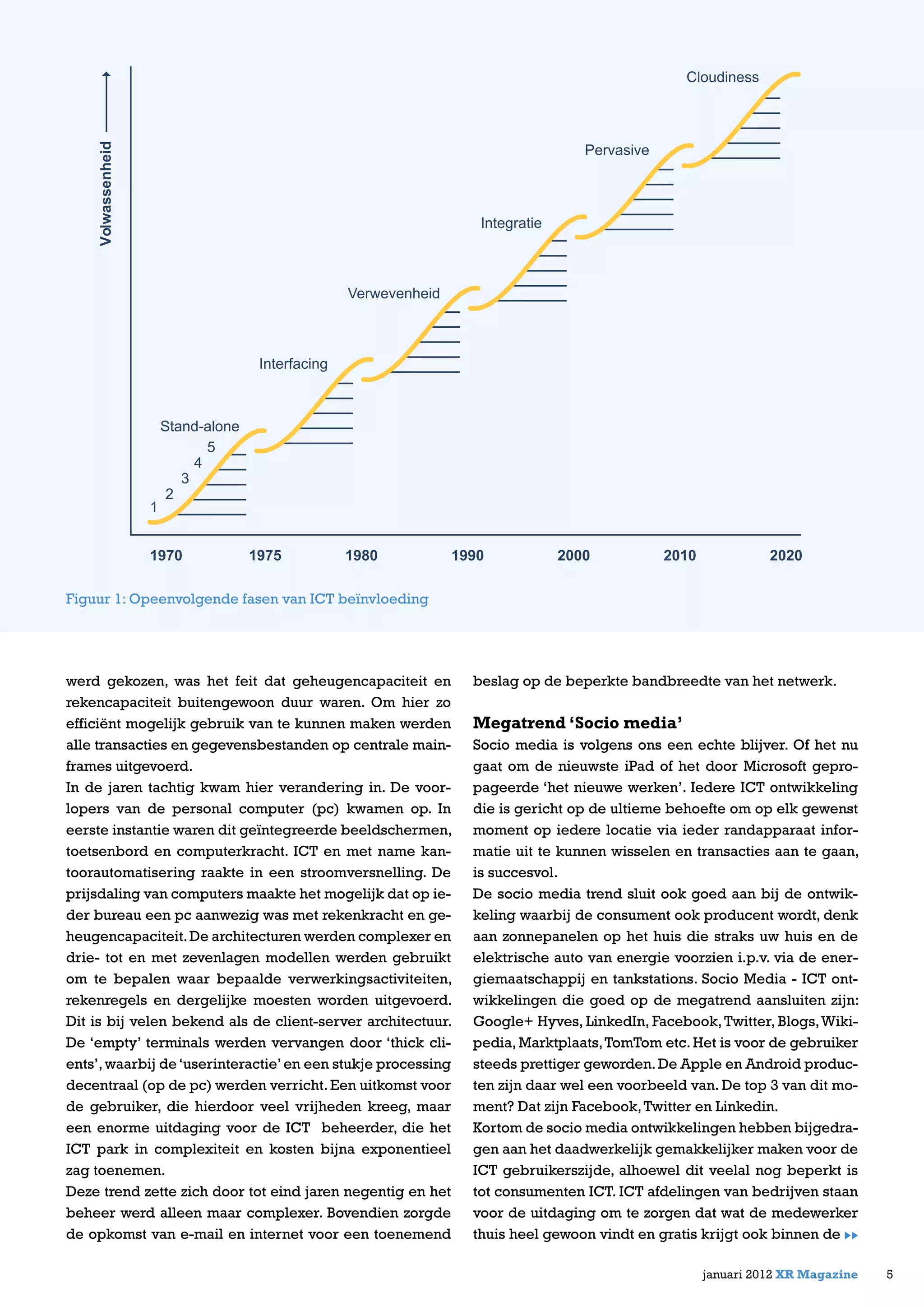werd gekozen, was het feit dat geheugencapaciteit en
rekencapaciteit buitengewoon duur waren. Om hier zo
efficiënt mogelijk gebruik van te kunnen maken werden
alle transacties en gegevensbestanden op centrale main-
frames uitgevoerd.
In de jaren tachtig kwam hier verandering in. De voor-
lopers van de personal computer (pc) kwamen op. In
eerste instantie waren dit geïntegreerde beeldschermen,
toetsenbord en computerkracht. ICT en met name kan-
toorautomatisering raakte in een stroomversnelling. De
prijsdaling van computers maakte het mogelijk dat op ie-
der bureau een pc aanwezig was met rekenkracht en ge-
heugencapaciteit.De architecturen werden complexer en
drie- tot en met zevenlagen modellen werden gebruikt
om te bepalen waar bepaalde verwerkingsactiviteiten,
rekenregels en dergelijke moesten worden uitgevoerd.
Dit is bij velen bekend als de client-server architectuur.
De ‘empty’ terminals werden vervangen door ‘thick cli-
ents’,waarbij de‘userinteractie’en een stukje processing
decentraal (op de pc) werden verricht.Een uitkomst voor
de gebruiker, die hierdoor veel vrijheden kreeg, maar
een enorme uitdaging voor de ICT beheerder, die het
ICT park in complexiteit en kosten bijna exponentieel
zag toenemen.
Deze trend zette zich door tot eind jaren negentig en het
beheer werd alleen maar complexer. Bovendien zorgde
de opkomst van e-mail en internet voor een toenemend
beslag op de beperkte bandbreedte van het netwerk.
Megatrend ‘Socio media’
Socio media is volgens ons een echte blijver. Of het nu
gaat om de nieuwste iPad of het door Microsoft gepro-
pageerde ‘het nieuwe werken’. Iedere ICT ontwikkeling
die is gericht op de ultieme behoefte om op elk gewenst
moment op iedere locatie via ieder randapparaat infor-
matie uit te kunnen wisselen en transacties aan te gaan,
is succesvol.
De socio media trend sluit ook goed aan bij de ontwik-
keling waarbij de consument ook producent wordt, denk
aan zonnepanelen op het huis die straks uw huis en de
elektrische auto van energie voorzien i.p.v. via de ener-
giemaatschappij en tankstations. Socio Media - ICT ont-
wikkelingen die goed op de megatrend aansluiten zijn:
Google+ Hyves, LinkedIn, Facebook,Twitter, Blogs,Wiki-
pedia, Marktplaats,TomTom etc. Het is voor de gebruiker
steeds prettiger geworden.De Apple en Android produc-
ten zijn daar wel een voorbeeld van. De top 3 van dit mo-
ment? Dat zijn Facebook,Twitter en Linkedin.
Kortom de socio media ontwikkelingen hebben bijgedra-
gen aan het daadwerkelijk gemakkelijker maken voor de
ICT gebruikerszijde, alhoewel dit veelal nog beperkt is
tot consumenten ICT. ICT afdelingen van bedrijven staan
voor de uitdaging om te zorgen dat wat de medewerker
thuis heel gewoon vindt en gratis krijgt ook binnen de
5januari 2012 XR Magazine
Figuur 1: Opeenvolgende fasen van ICT beïnvloeding
Stand-alone
Interfacing
Verwevenheid
Integratie
Pervasive
Cloudiness
1970 1975 1980 1990 2000 2010 2020
Volwassenheid
1
2
3
4
5
 