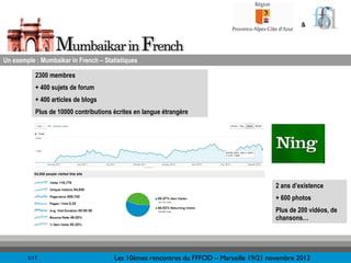 &




Un exemple : Mumbaikar in French – Statistiques

           2300 membres
           + 400 sujets de forum
           + 400 articles de blogs
           Plus de 10000 contributions écrites en langue étrangère




                                                                                          2 ans d’existence
                                                                                          + 600 photos
                                                                                          Plus de 200 vidéos, de
                                                                                          chansons…




        5/17                           Les 10èmes rencontres du FFFOD – Marseille 19/21 novembre 2012
 