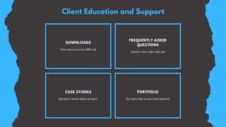 Client Education and Support
DOWNLOADS
Free resources from XRM Lab
PORTFOLIO
Our work that we are most proud of
CASE STUDIES
See how it works when we work 
FREQUENTLY ASKED
QUESTIONS
Answers that might help you
 