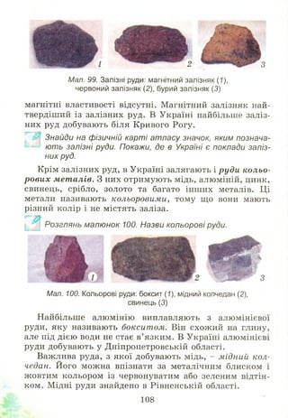 Мал. 100. Кольорові руди: боксит (1), мідний колчедан (2),
свинець(3)
Найбільше алюмінію виплавляють з алюмінієвої
руди, яку називають бокситом. Він схож ий на глину,
але під дією води не стає в ’язким. В Україні алюмінієві
руди добувають у Дніпропетровській області.
Важлива руда, з якої добувають мідь, - мідний кол­
чедан. Його можна впізнати за металічним блиском і
жовтим кольором із червонуватим або зеленим відтін­
ком. М ідні руди знайдено в Рівненській області.
108
Мал. 99. Залізні руди: магнітний залізняк (7),
червоний залізняк (2), бурий залізняк (3)
магнітні властивості відсутні. Магнітний залізняк най­
твердіш ий із залізних руд. В Україні найбільше заліз­
них руд добувають біля Кривого Рогу.
Р Знайди на фізичній карті атласу значок, яким познача­
ю ть залізні руди. Покажи, де в Україні є поклади заліз­
них руд.
Крім залізних руд, в Україні залягають і руди кольо­
рових металів. З них отримую ть мідь, алюміній, цинк,
свинець, срібло, золото та багато інш их металів. Ці
метали називають кольоровими, тому що вони мають
різний колір і не містять заліза.
Розглянь малюнок 100. Назви кольорові руди.
 