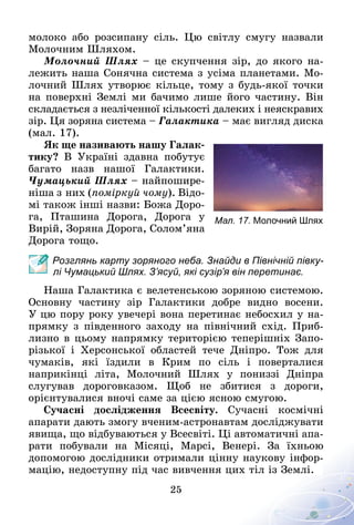 25
молоко або розсипану сіль. Цю світлу смугу назвали
Молочним Шляхом.
Молочний Шлях – це скупчення зір, до якого на-
лежить наша Сонячна система з усіма планетами. Мо-
лочний Шлях утворює кільце, тому з будь-якої точки
на поверхні Землі ми бачимо лише його частину. Він
складається з незліченної кількості далеких і неяскравих
зір. Ця зоряна система – Галакти­ка – має вигляд диска
(мал. 17).
Як ще називають нашу Галак-
тику? В Україні здавна побутує
багато назв нашої Галактики.
Чумацький Шлях – найпошире-
ніша з них (поміркуй чому). Відо-
мі також інші назви: Божа Доро-
га, Пташина Дорога, Дорога у
Вирій, Зоряна Дорога, Солом’я­на
Дорога тощо.
Розглянь карту зоряного неба. Знайди в Північній півку-
лі Чумацький Шлях. З’ясуй, які сузір’я він перетинає.
Наша Галактика є велетенською зоряною системою.
Основну частину зір Галактики добре видно восени.
У цю пору року увечері вона перетинає небосхил у на-
прямку з південного заходу на північний схід. Приб­
лизно в цьому напрямку територією теперішніх Запо-
різької і Херсонської областей тече Дніпро. Тож для
чумаків, які їздили в Крим по сіль і поверталися
наприкінці літа, Молочний Шлях у пониззі Дніпра
слугував дороговказом. Щоб не збитися з дороги,
орієнтувалися вночі саме за цією ясною смугою.
Сучасні дослідження Всесвіту. Сучасні космічні
апарати дають змогу вченим-астронавтам досліджувати
явища, що відбуваються у Всесвіті. Ці автоматичні апа-
рати побували на Місяці, Марсі, Венері. За  їхньою
допомогою дослідники отримали цінну наукову інфор-
мацію, недоступну під час вивчення цих тіл із Землі.
Мал. 17. Молочний Шлях
 