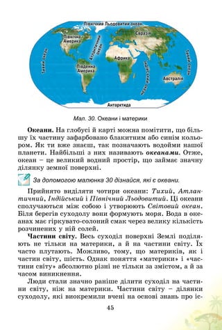 45
Південна
Америка
Північна
Америка
Євразія
Африка
Австралія
Північний Льодовитий океан
Атлантичнийокеан
Антарктида
Мал. 30. Океани і материки
Океани. На глобусі й карті можна помітити, що біль-
шу їх частину зафарбовано блакитним або синім кольо-
ром. Як ти вже знаєш, так позначають водойми нашої
планети. Найбільші з них називають океанами. Отже,
океан – це великий водний простір, що займає значну
ділянку земної поверхні.
За допомогою малюнка 30 дізнайся, які є океани.
Прийнято виділяти чотири океани: Тихий, Атлан­
тичний, Індійський і Північний Льодовитий. Ці океани
сполучаються між собою і утворюють Світовий океан.
Біля берегів суходолу вони формують моря. Вода в оке-
анах має гіркувато-солоний смак через велику кількість
розчинених у ній солей.
Частини світу. Весь суходіл поверхні Землі поділя-
ють не тільки на материки, а й на частини світу. Їх
часто плутають. Можливо, тому, що материків, як і
частин світу, шість. Однак поняття «материки» і «час-
тини світу» абсолютно різні не тільки за змістом, а й за
часом виникнення.
Люди стали значно раніше ділити суходіл на части-
ни світу, ніж на материки. Частини світу – ділянки
суходолу, які виокремили вчені на основі знань про іс-
Тихийокеан
Тихийокеан
Індійськийокеан
 