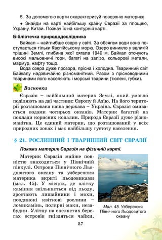 57
5.	За допомогою карти охарактеризуй поверхню материка.
● Знайди на карті найбільшу країну Євразії за площею,
Україну, Китай. Познач їх на контурній карті.
Бібліотечка природодослідника
Байкал – найглибше озеро у світі. За обсягом води воно по­
ступається тільки Каспійському морю. Озеро виникло у великій
тріщині Землі, глибина якої сягала 1940 м. Байкал оточують
високі мальовничі гори, багаті на залізо, кольорові метали,
мармур, нафту тощо.
Вода озера дуже прозора, прісна і хо­лодна. Тваринний світ
Байкалу надзвичайно різноманітний. Разом з прісноводними
тваринами його населяють і морські тварини (тюлені, губки).
Висновки
Євразія  – найбільший материк Землі, який умовно
поділяють на дві частини: Європу й Азію. На його терито-
рії розташована наша держава – Україна. Євразія омива-
ється водами чотирьох океанів. Материк багатий на
поклади корисних копалин. Природа Євразії дуже різно-
манітна. Це єдиний материк, що розташований у всіх
природних зонах і має найбільшу густоту населення.
§ 21. Рослинний і тваринний світ Євразії
Покажи материк Євразія на фізичній карті.
Материк Євразія майже пов­
ністю знаходиться у Північній
півкулі. Острови Північного Льо-
довитого океану та узбережжя
материка вкриті льодовиками
(мал.  45). У  місцях, де влітку
каміння звільняється від льоду,
зростають лишайники і мохи,
поодинокі квіткові рослини  –
ломикамінь, полярні маки, неза-
будки. Улітку на скелястих бере-
гах островів гніздяться чайки,
Мал. 45. Узбережжя
Північного Льодовитого
океану
 